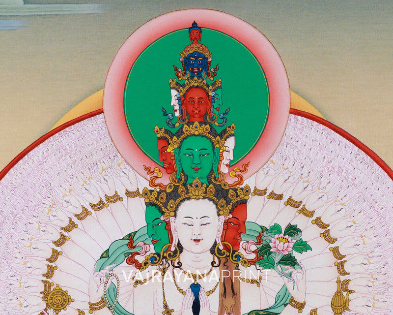 Thousand Arms of Compassion | Chenrezig Thangka Print | Artwork Of Infinite Compassion Chenrezig