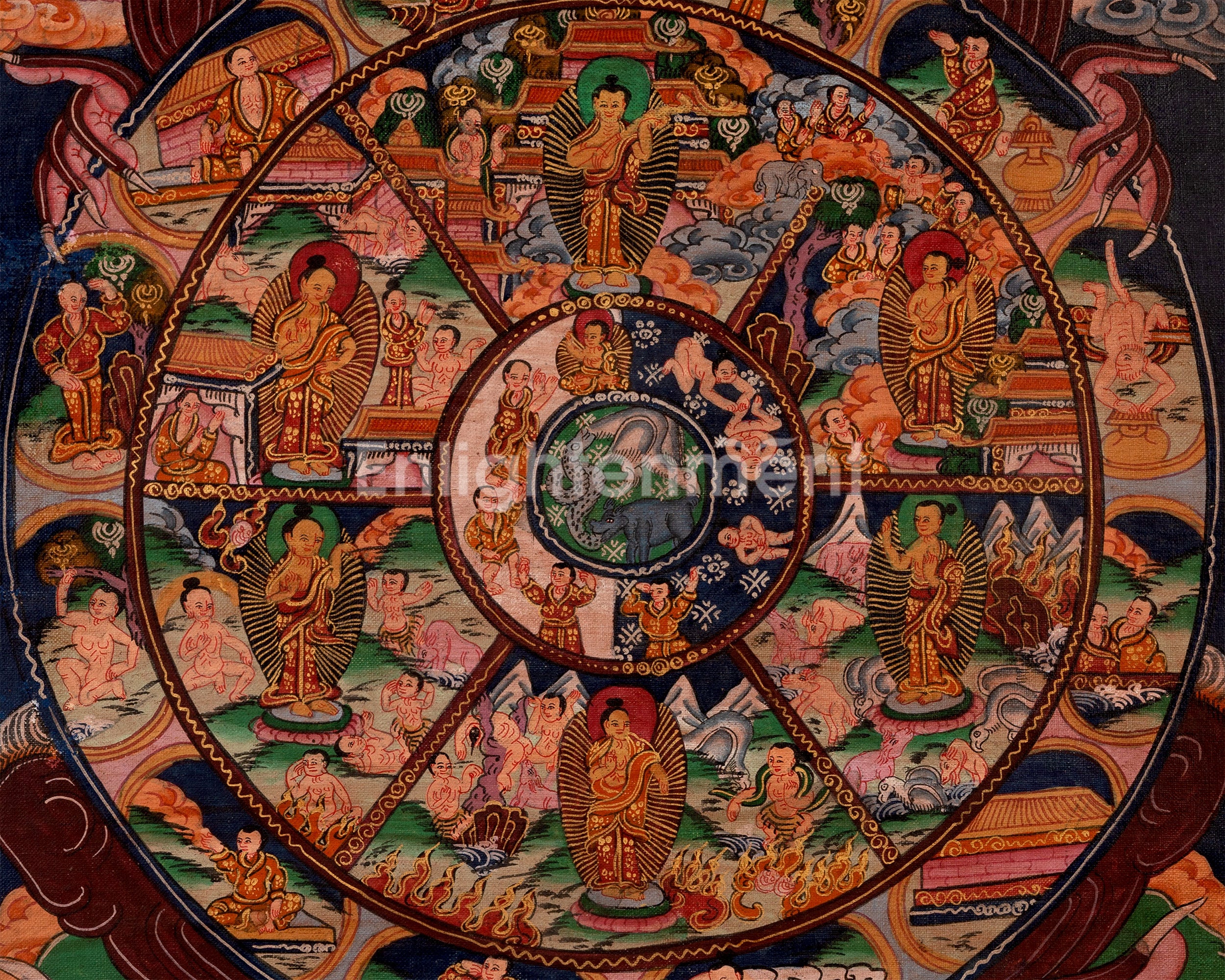 Original Bhavachakra Thangka | Traditional Handpainted Art | Wall Decors