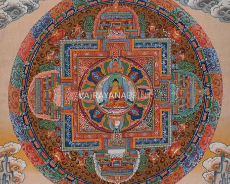 Shakyamuni Buddha Mandala Art Print For Meditation | Genuine Tibetan Sacred Art As Religious Wall Decor