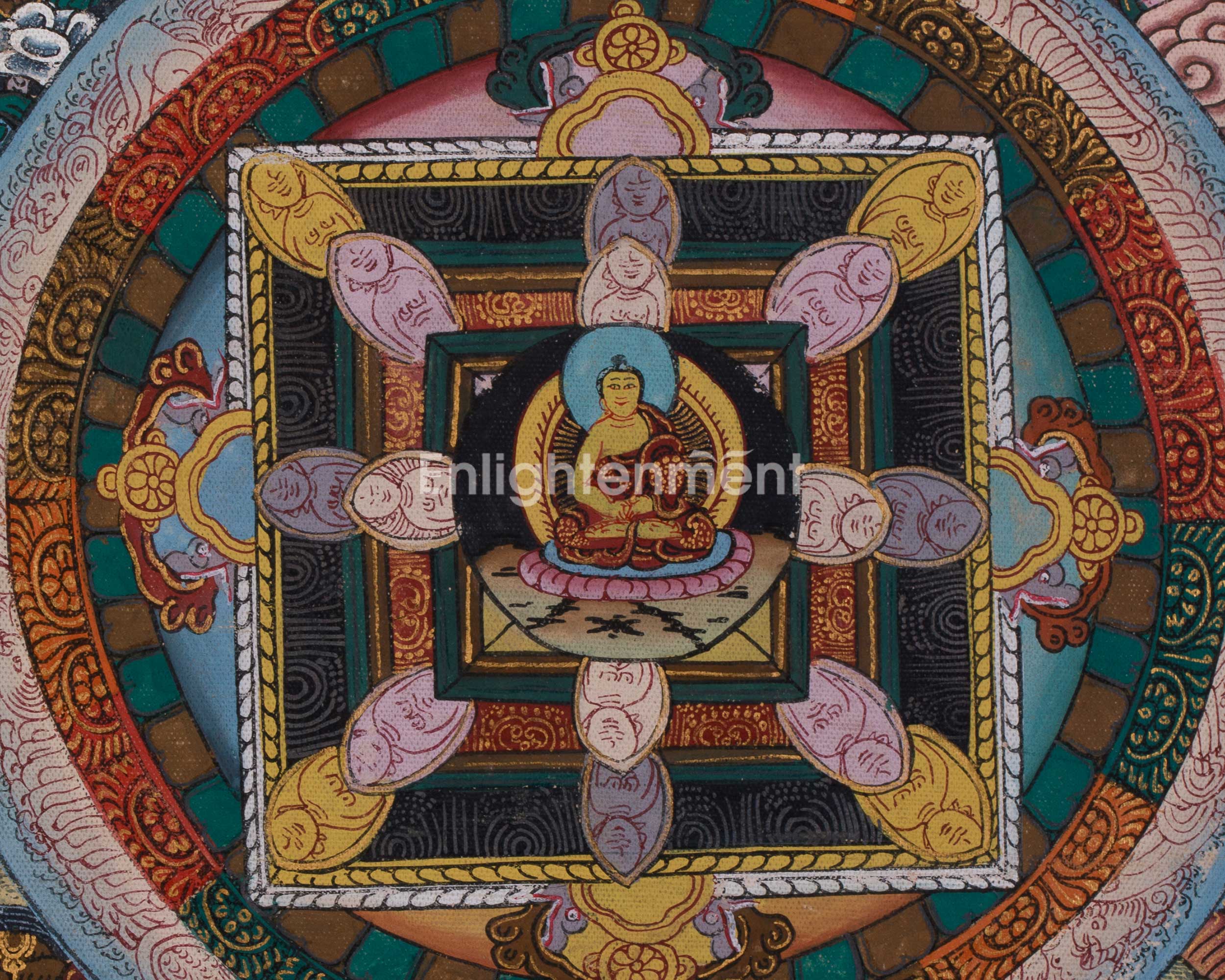 Buddha Mandala on Canvas | Sacred Buddhist Geometry for Meditation