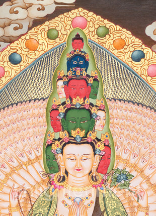 Thangka of Avalokiteshvara | Symbol of Infinite Compassion