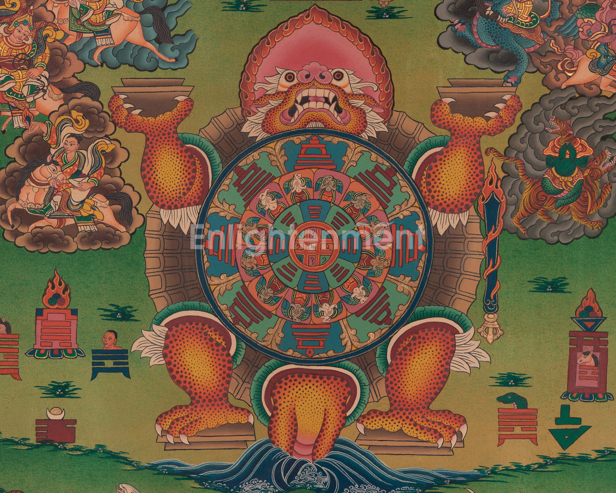 Buddhist Calendar Thangka | Tibetan Astrological Mandala Painting