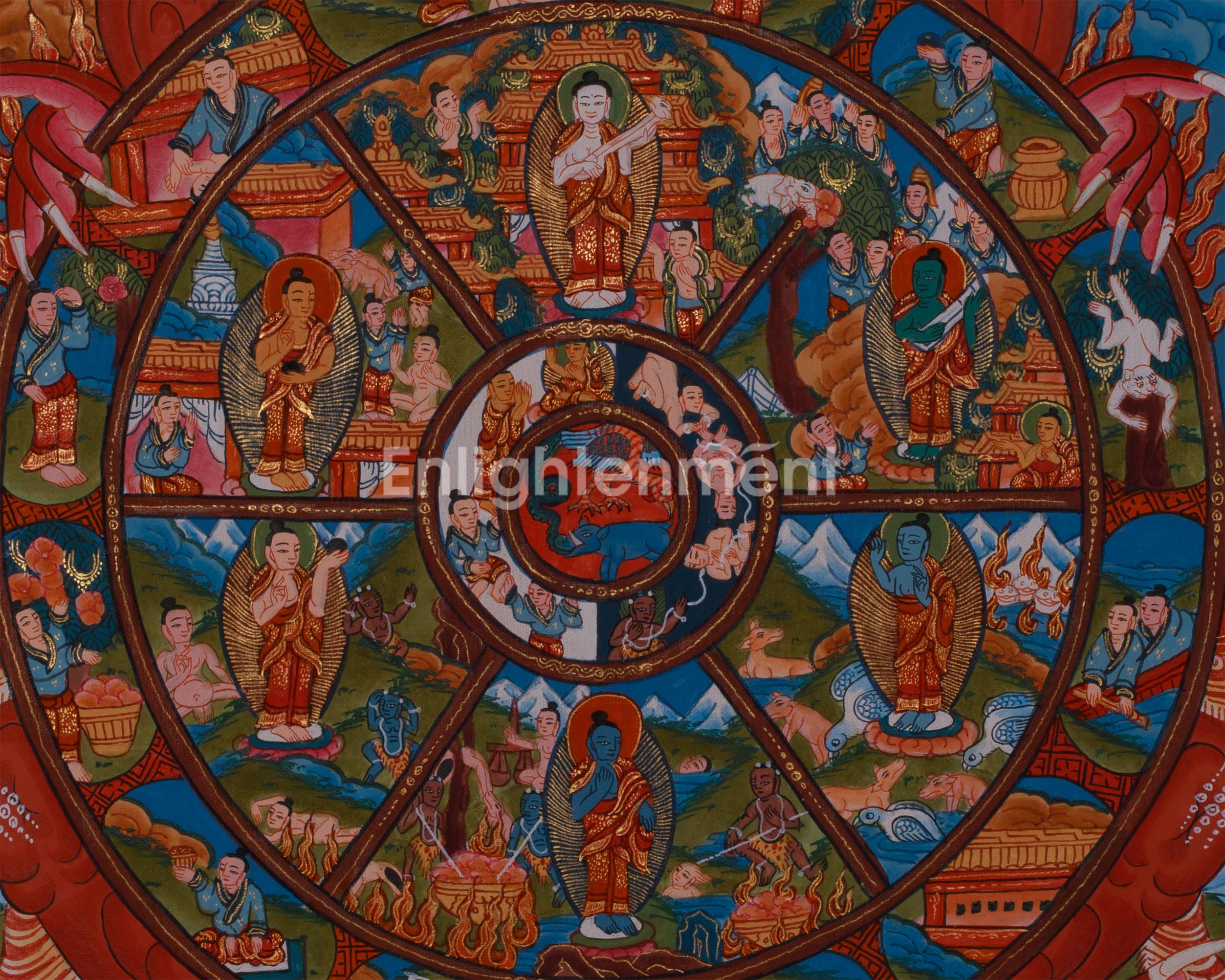 The Buddhist Wheel of Life Thangka | Guide to Samsara and Liberation