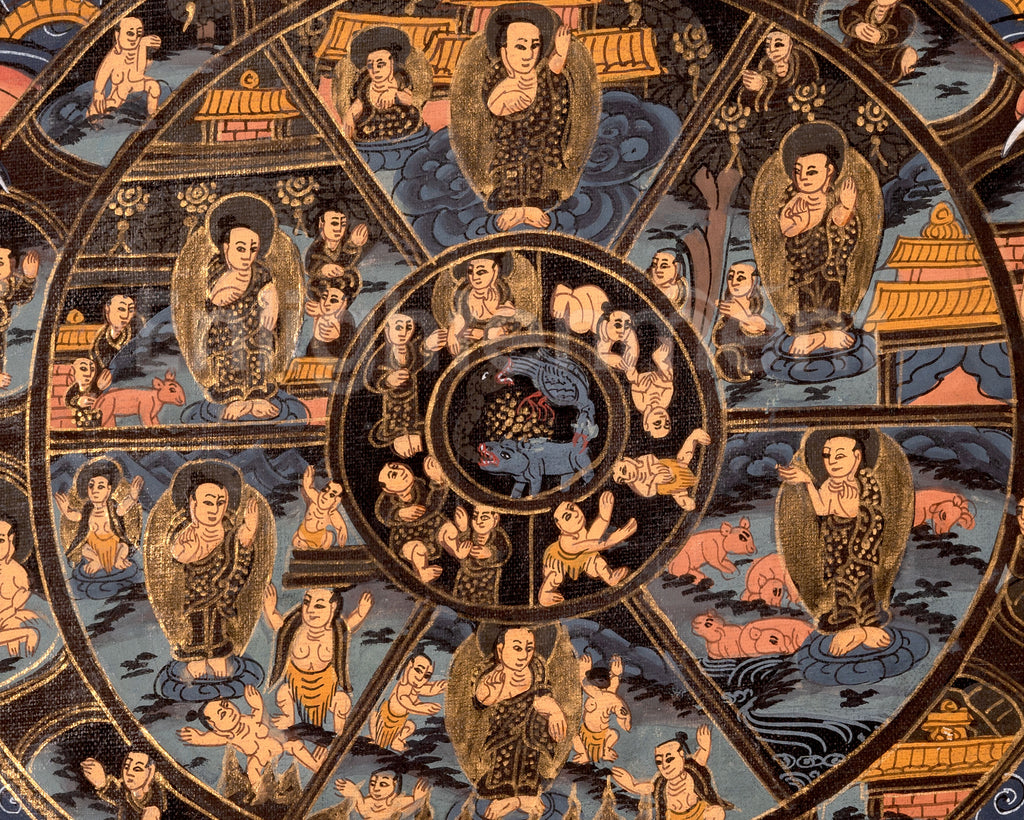 Wheel of Life, Bhavachakra Thangka | Cycle of Birth, Life, Death, and