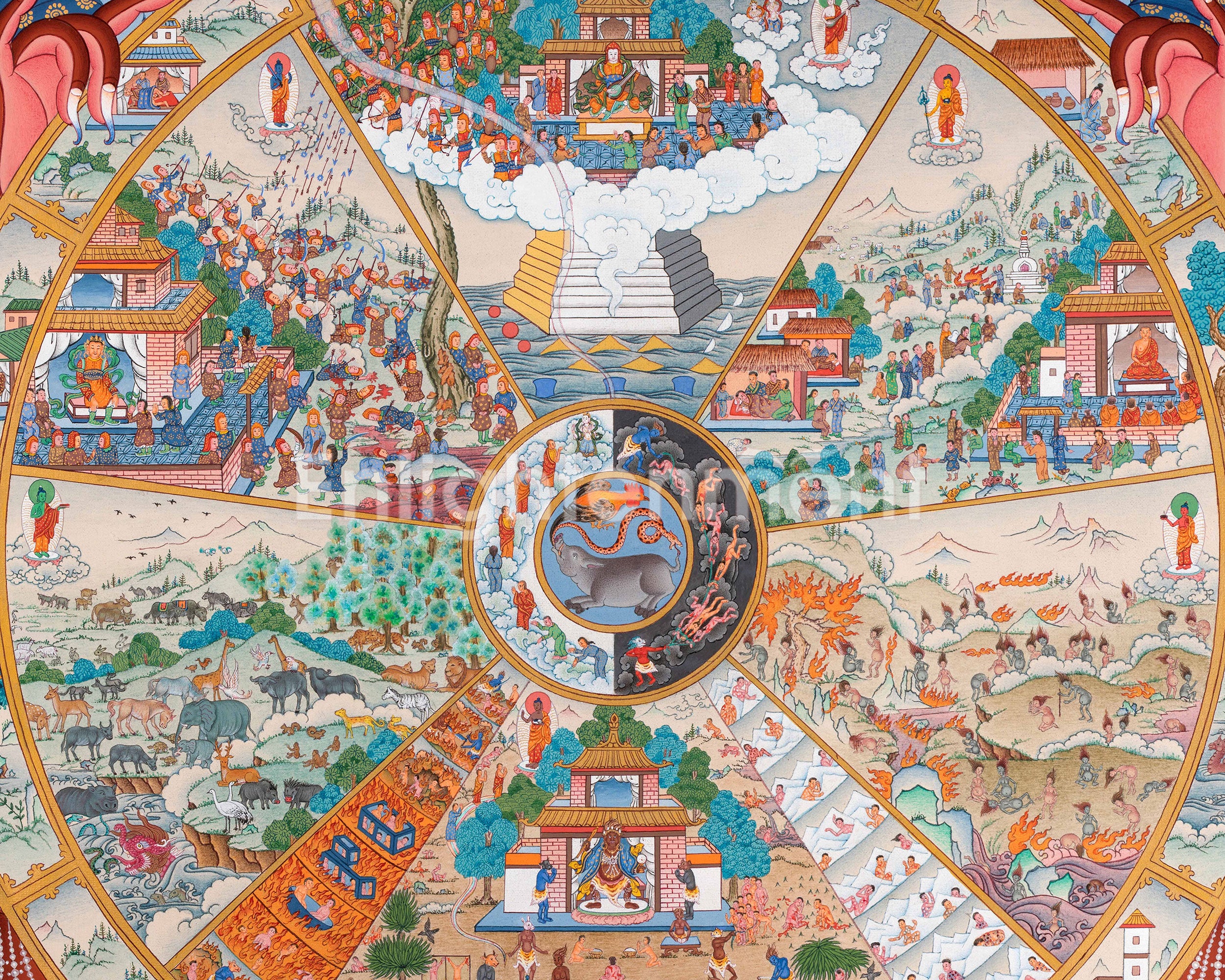 Wheel of Life Print | Depiction of Samsara | Digital Print on Hahnemühle Paper