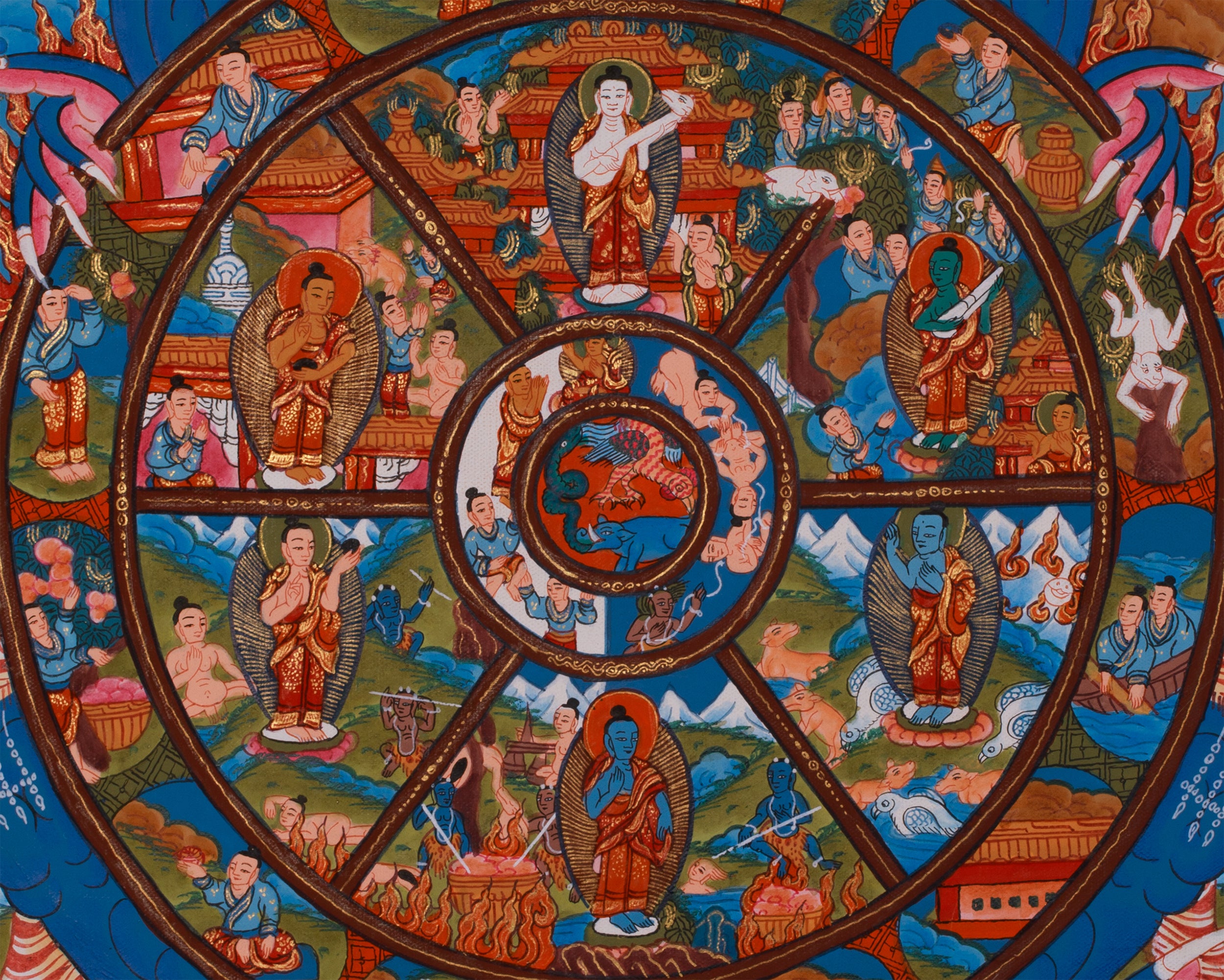 The Buddhist Wheel of Life Thangka | Guide to Samsara and Liberation