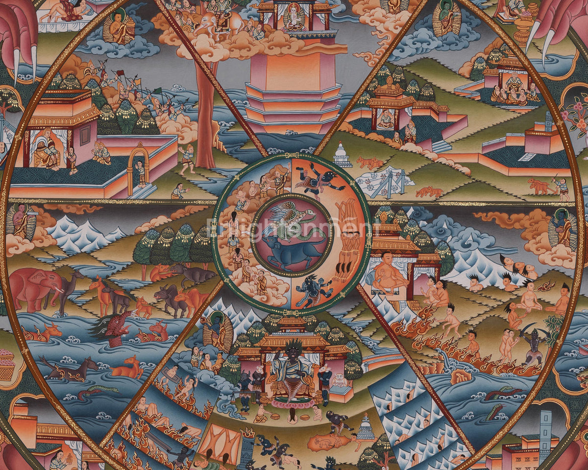 Wheel of Life Meditation Art | Represents The Endless Cycle Of Birth, Suffering, Death, And Rebirth