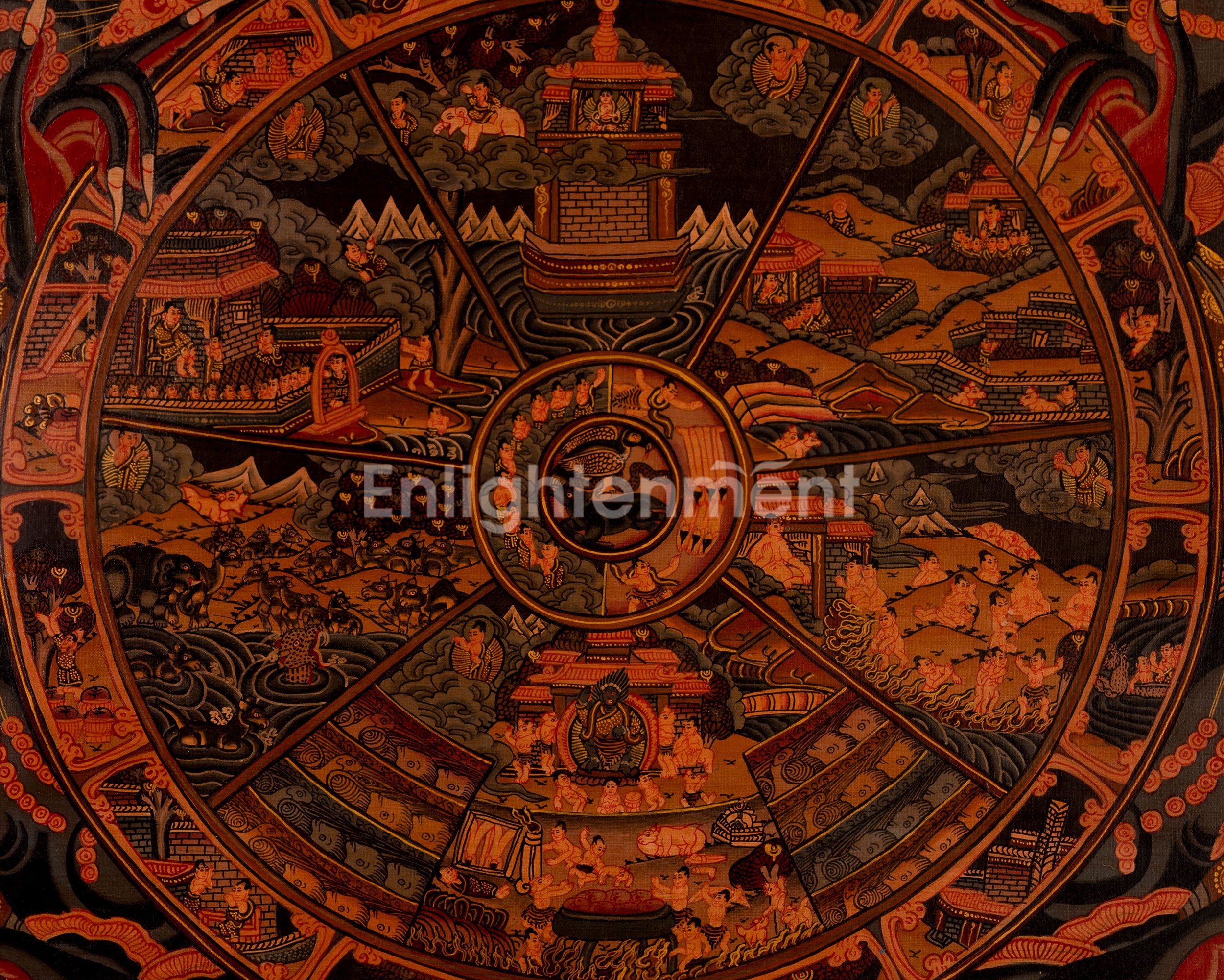 Wheel Of Life Painting | Traditional Tibetan Thangka | Wall Decors