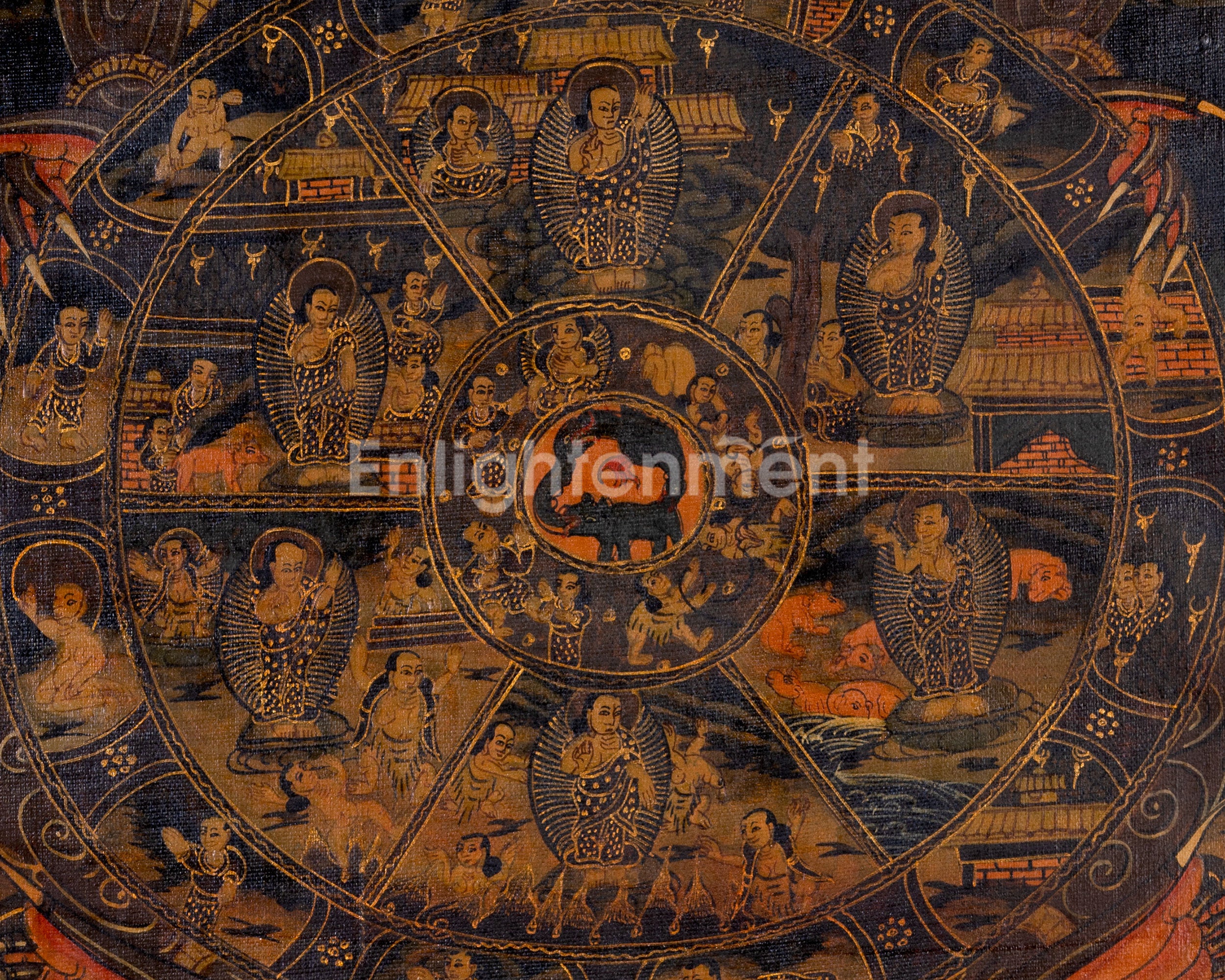 Oil Varnished Wheel Of Life | Traditional Buddhist Thangka | Wall Decors