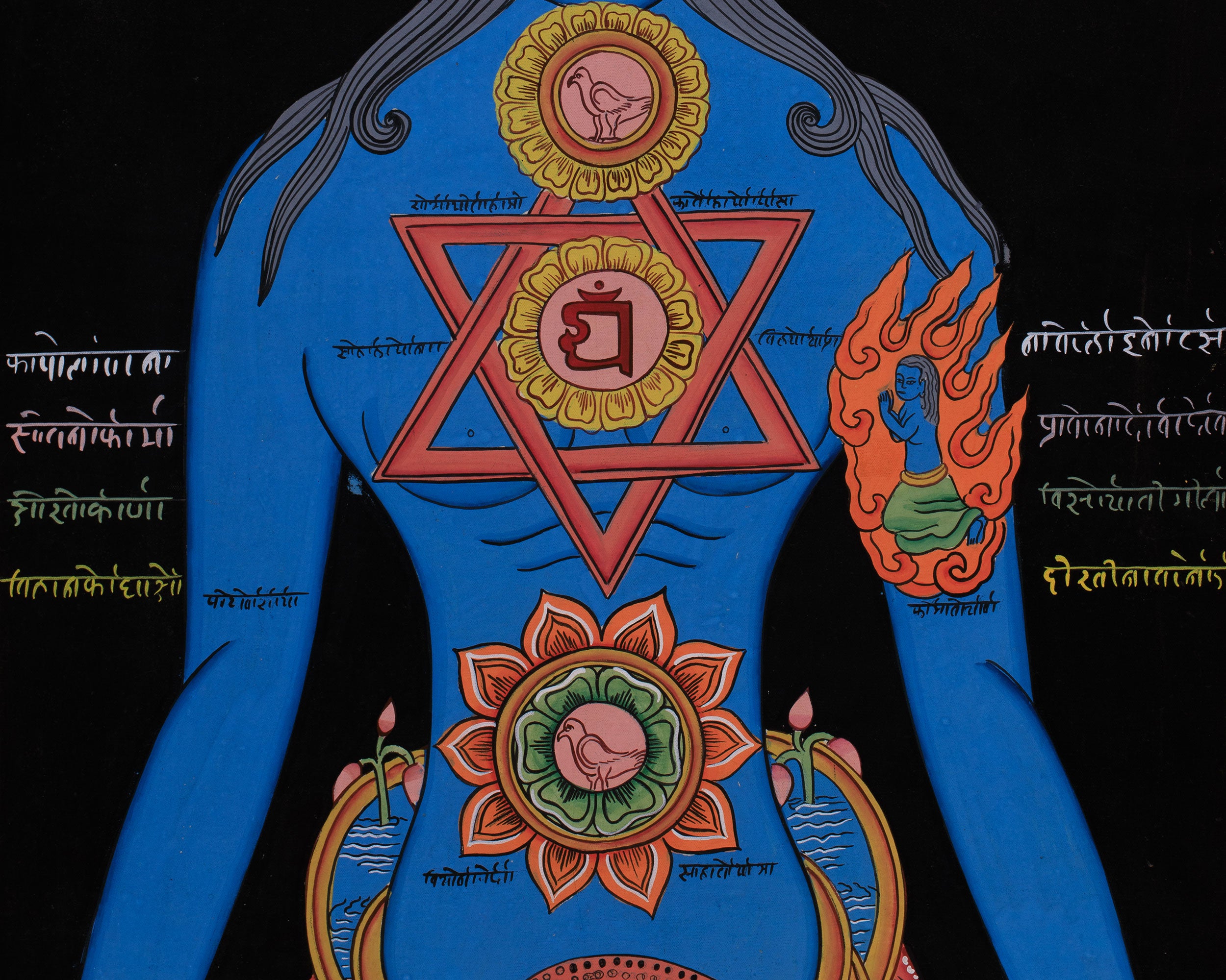 Chakra Kundalini Thangka | Sacred 7 Chakra Energy Thangka for Inner Balance