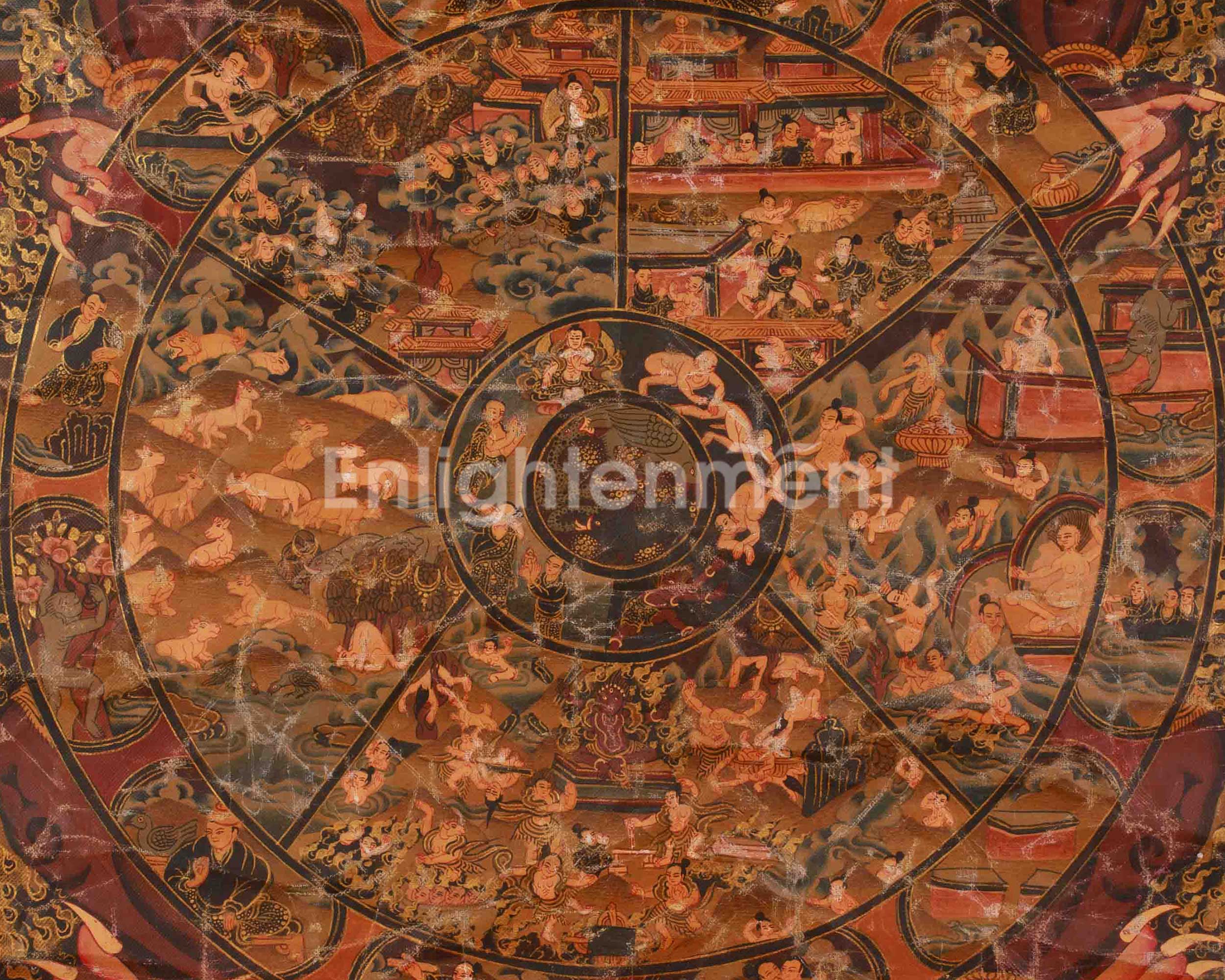Traditional Wheel Of Life Thangka | Tibetan Buddhist Wisdom Artwork | Spiritual Wall Decor