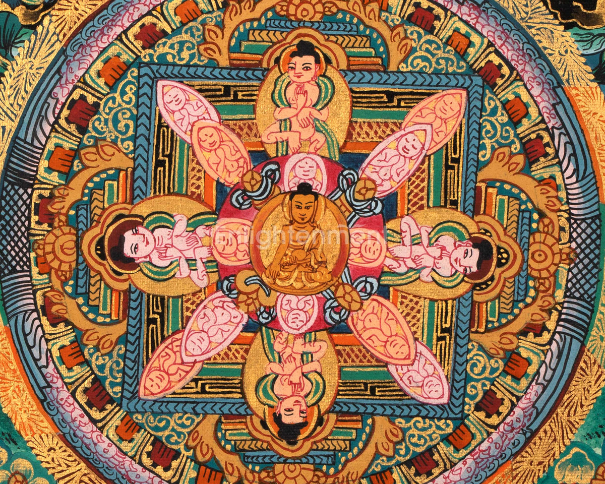 Tibetan Buddha Mandala  | Spiritual Mandala Wall Art