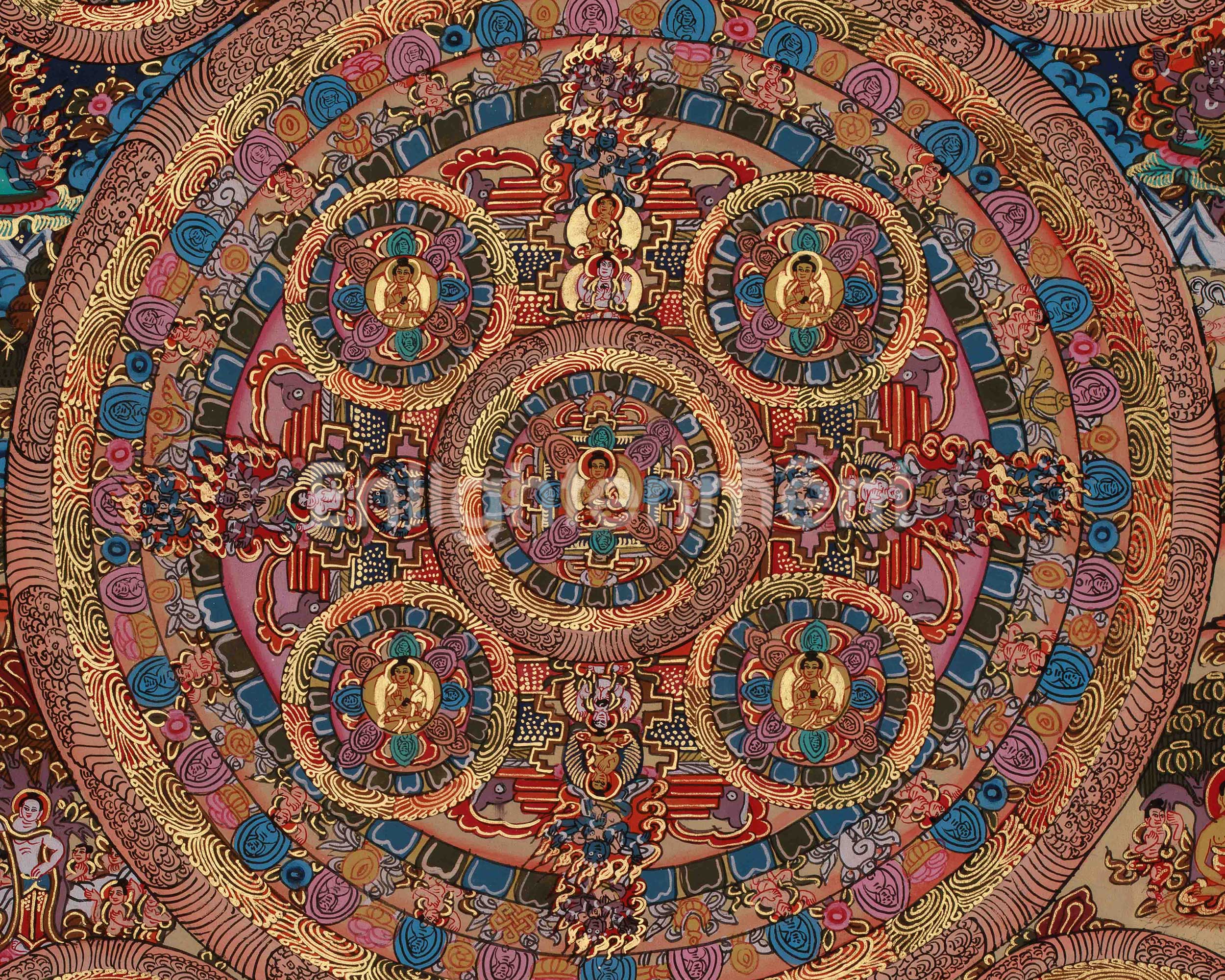 Buddha Mandala Himalayan Thangka | Traditional Tibetan Art | Meditation and Spiritual Wall Art