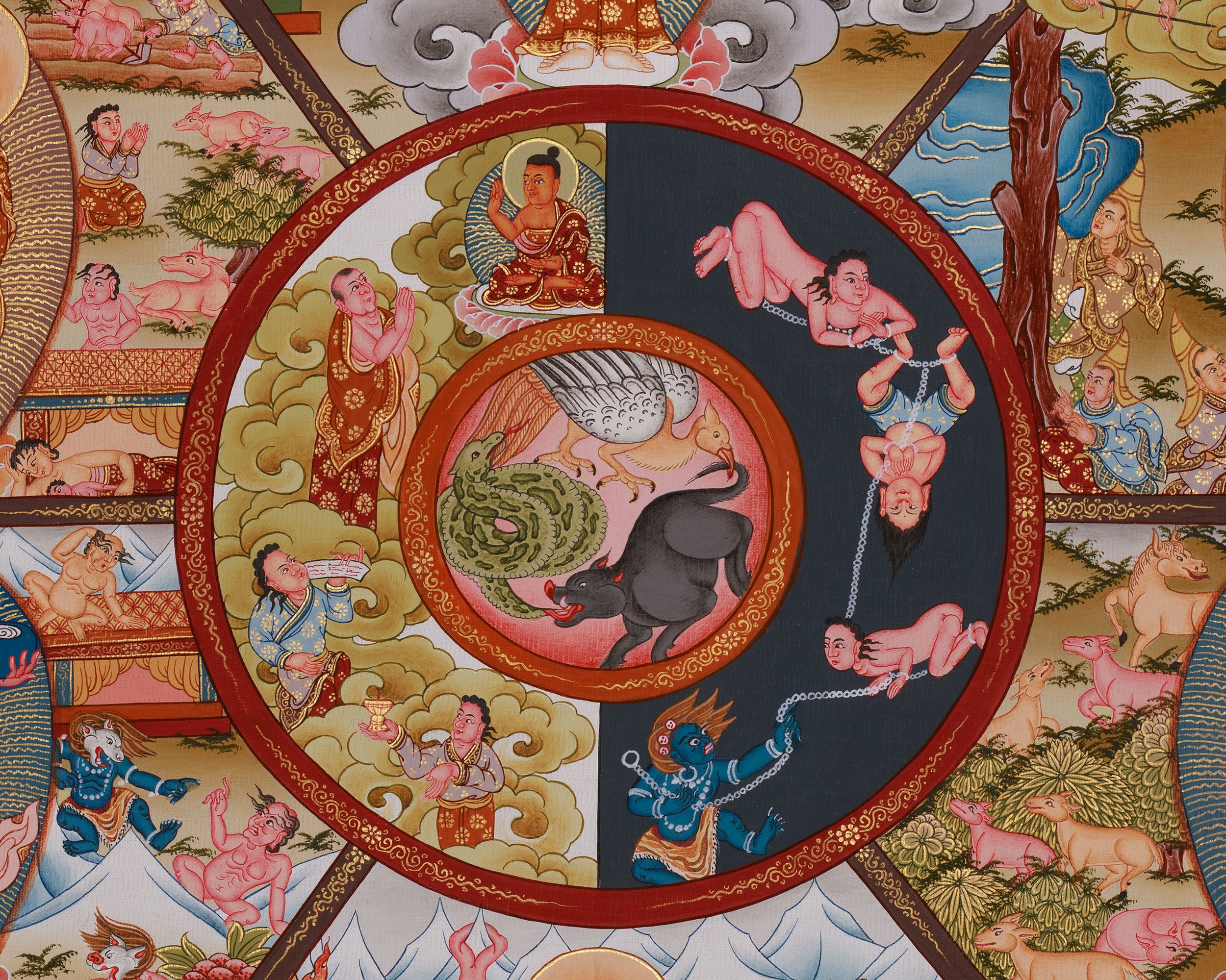 Buddhist Wheel of Life Thangka Print | Detailed Representation of Samsara and Enlightenment