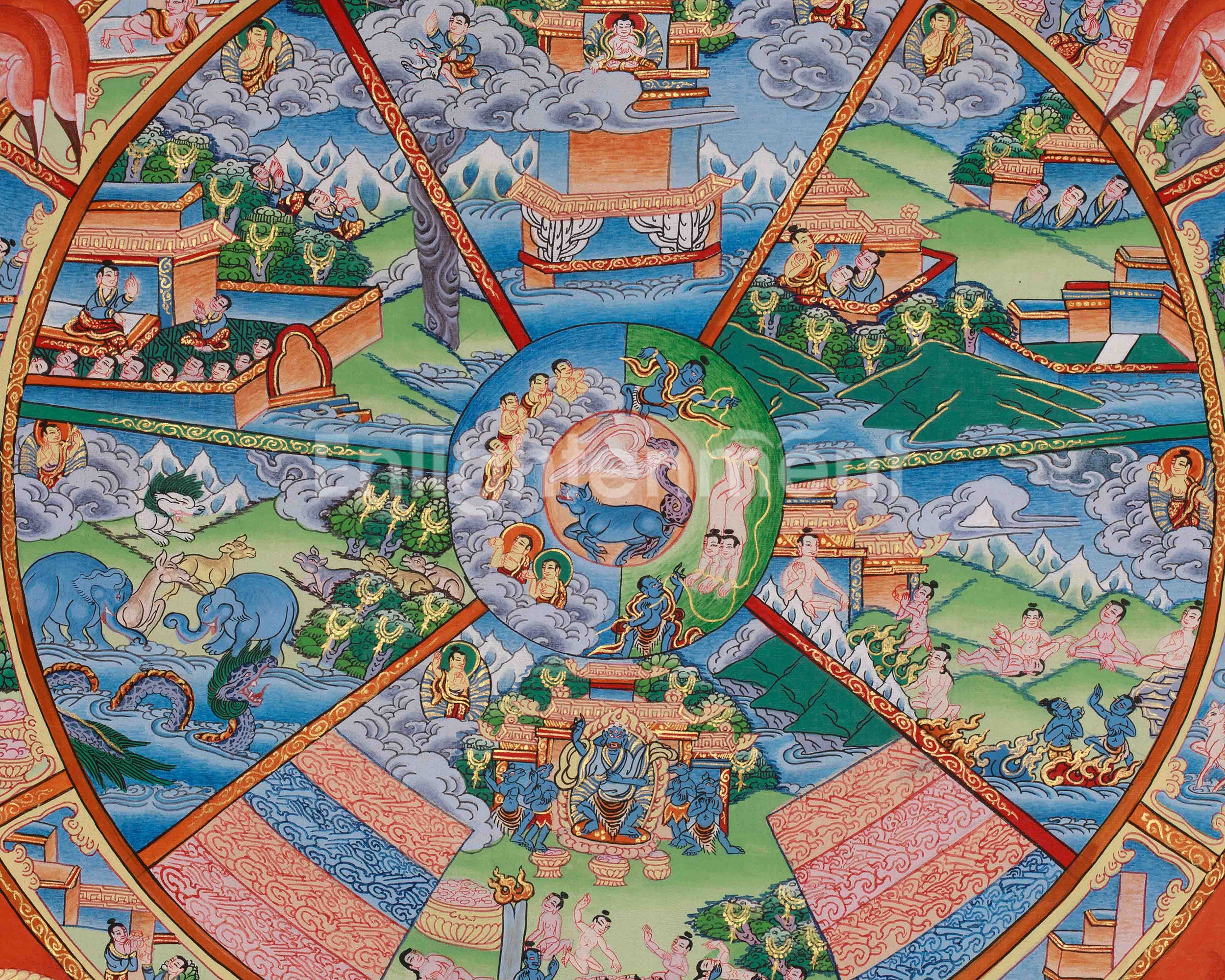 Tibetan Wheel of Life Art | Buddhist Samsara Wall Decor | Bhavachakra Thangka