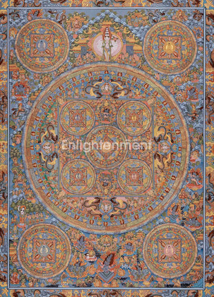 Tibetan Buddha Mandala Thangka | Tibetan Wall Decoration Painting