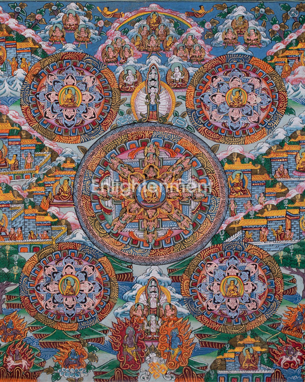 Buddha Mandala Thangka | Tibetan Wall Decoration Painting |