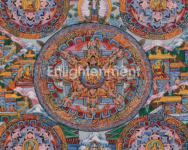 Buddha Mandala Thangka | Tibetan Wall Decoration Painting |