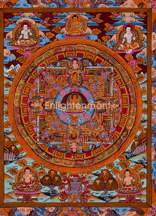 Fine Quality Buddha Mandala Thangka | Hand-painted Tibetan Thangka