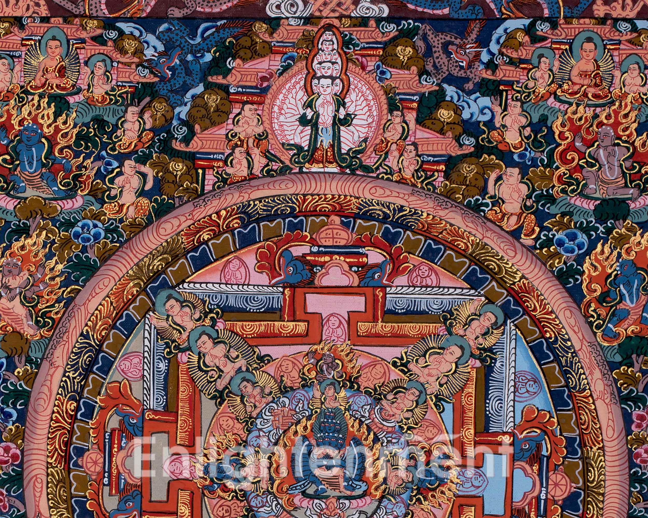 Vintage Mandala of Hevajra | Mandala Thangka