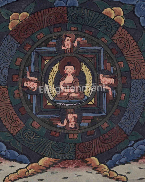 Rare Buddha Mandala Thangka | Vintage Wall Hanging