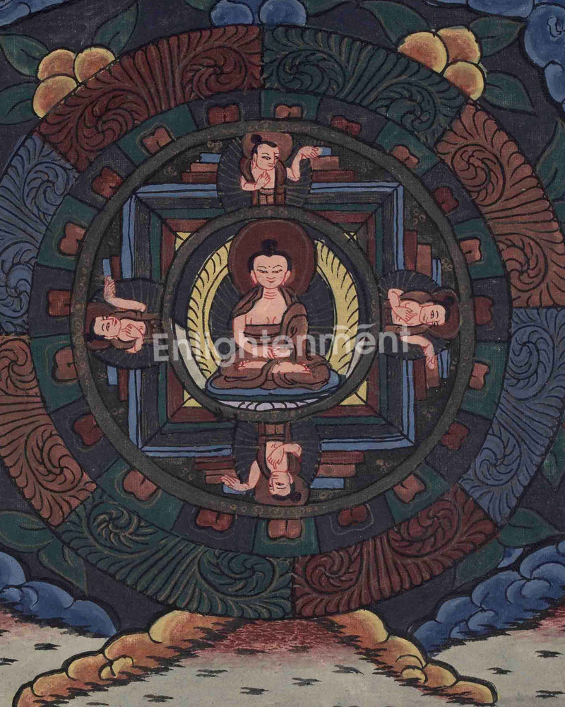 Rare Buddha Mandala Thangka | Vintage Wall Hanging