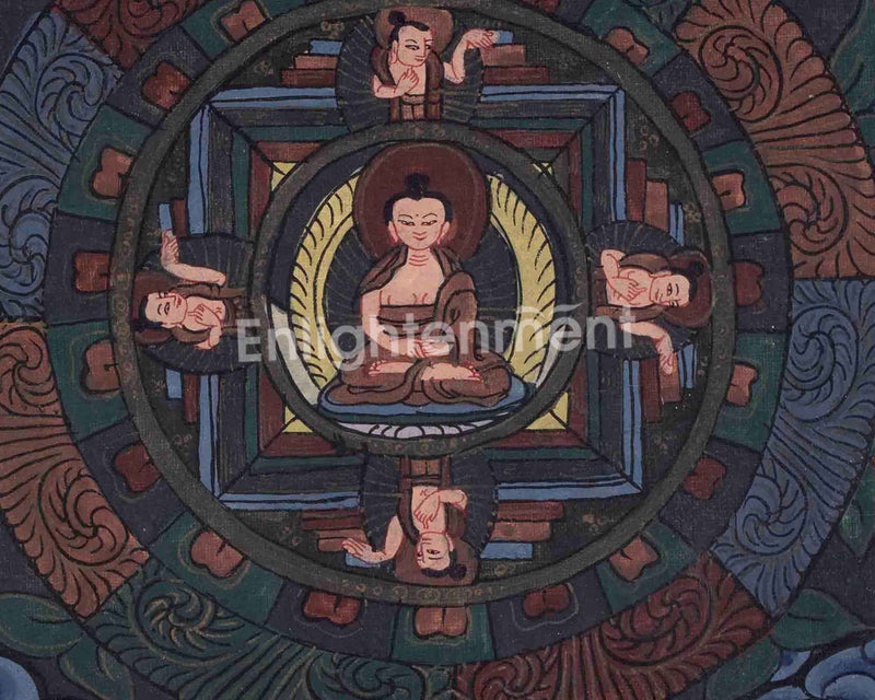 Rare Buddha Mandala Thangka | Vintage Wall Hanging