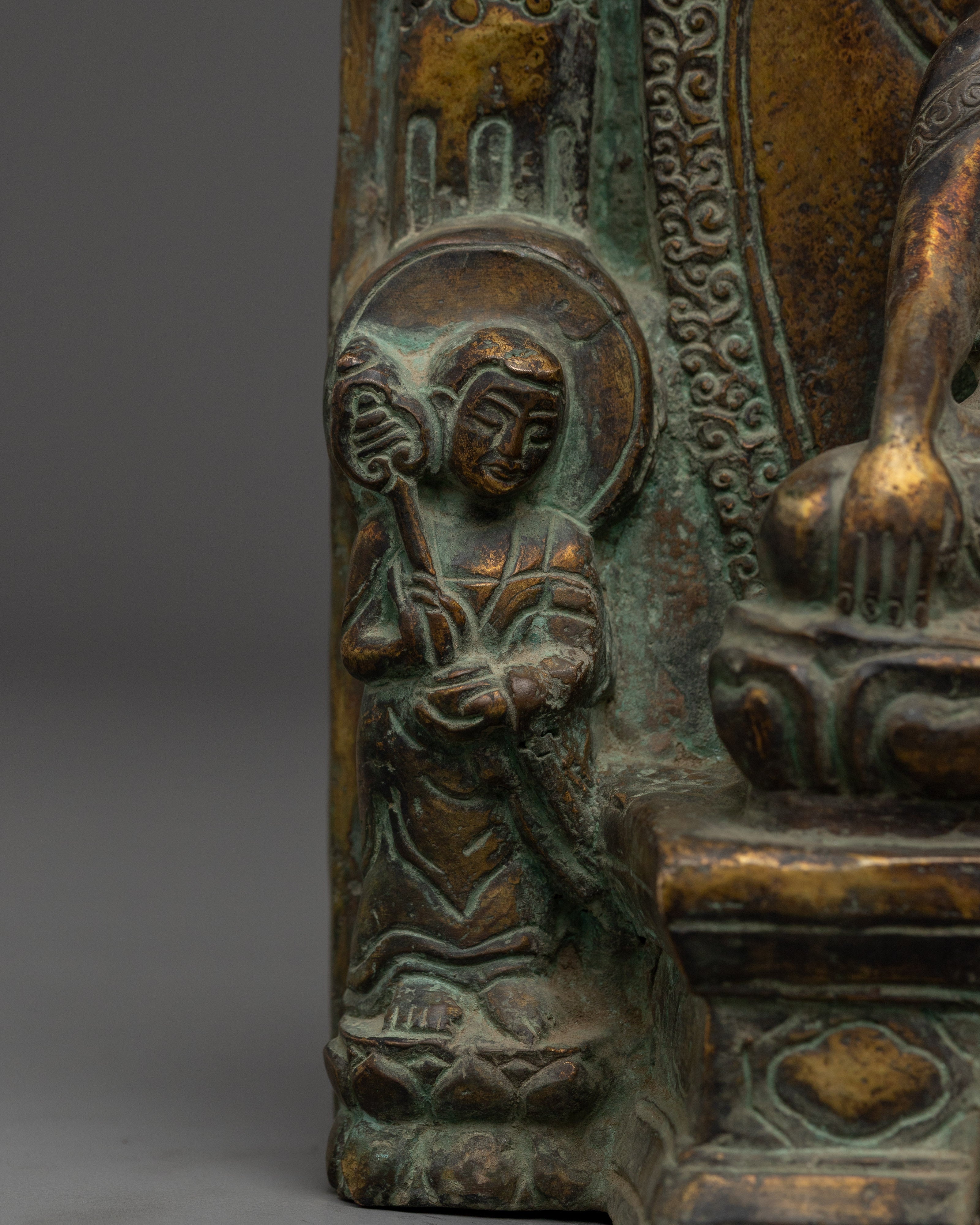 Figurine of Shakyamuni Buddha on Throne | Copper Sculpture