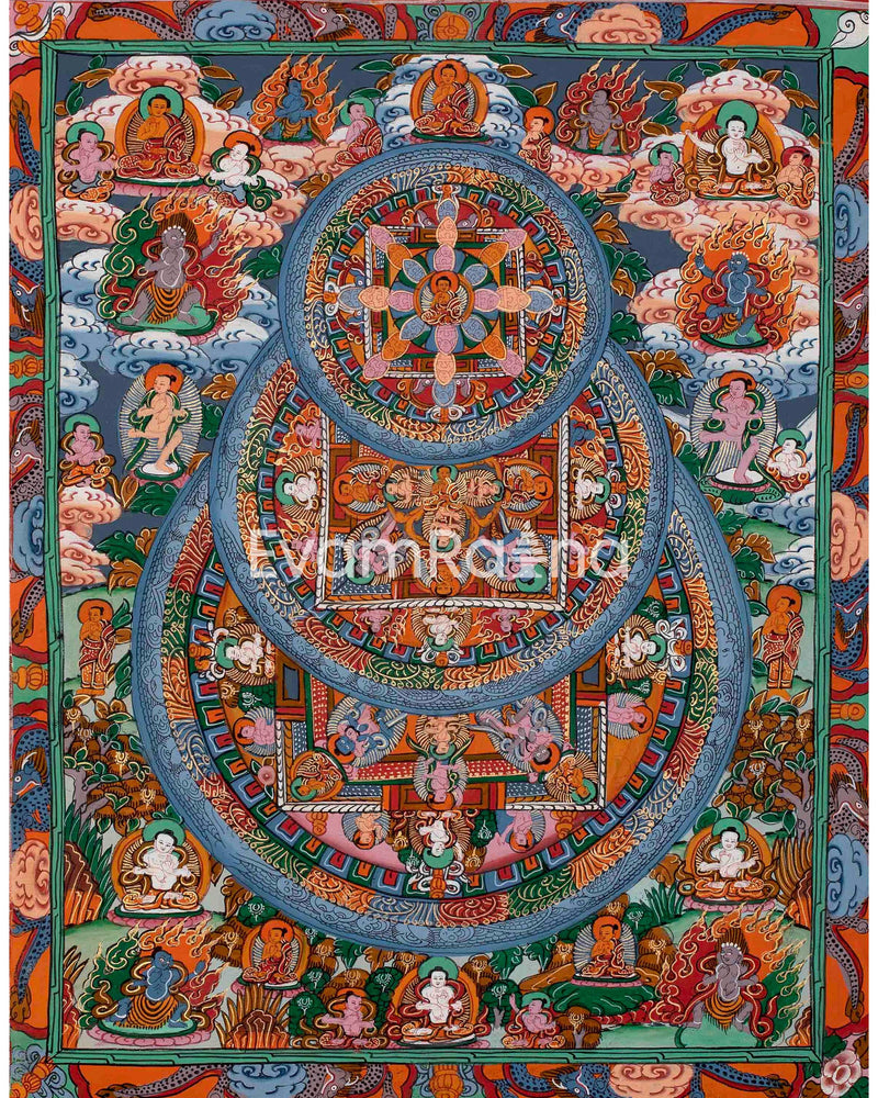 Tibetan Triple Wheel Buddha Mandala Thangka | Religious & Spirituality Art