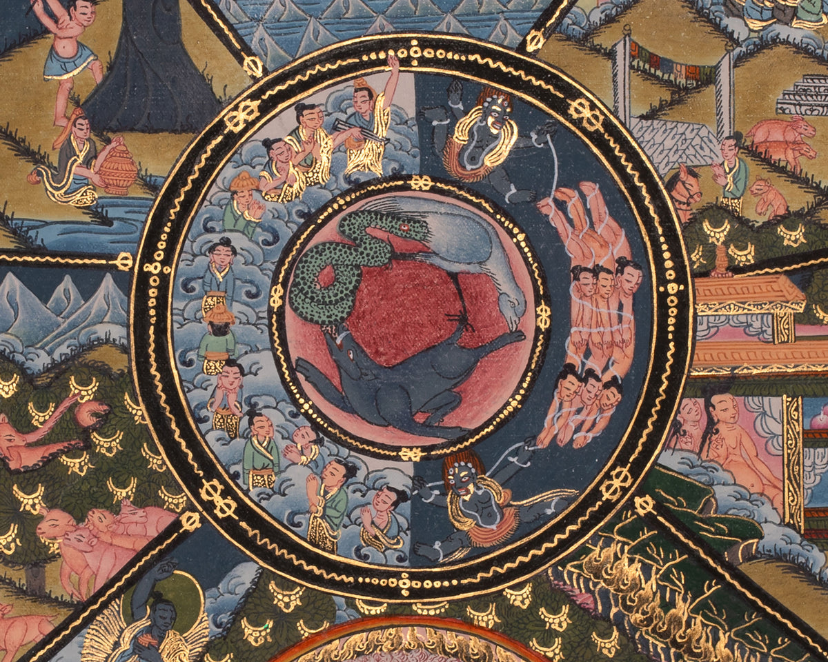 Wheel of Life Thangka Painting | The Buddhist Teaching of Samsara