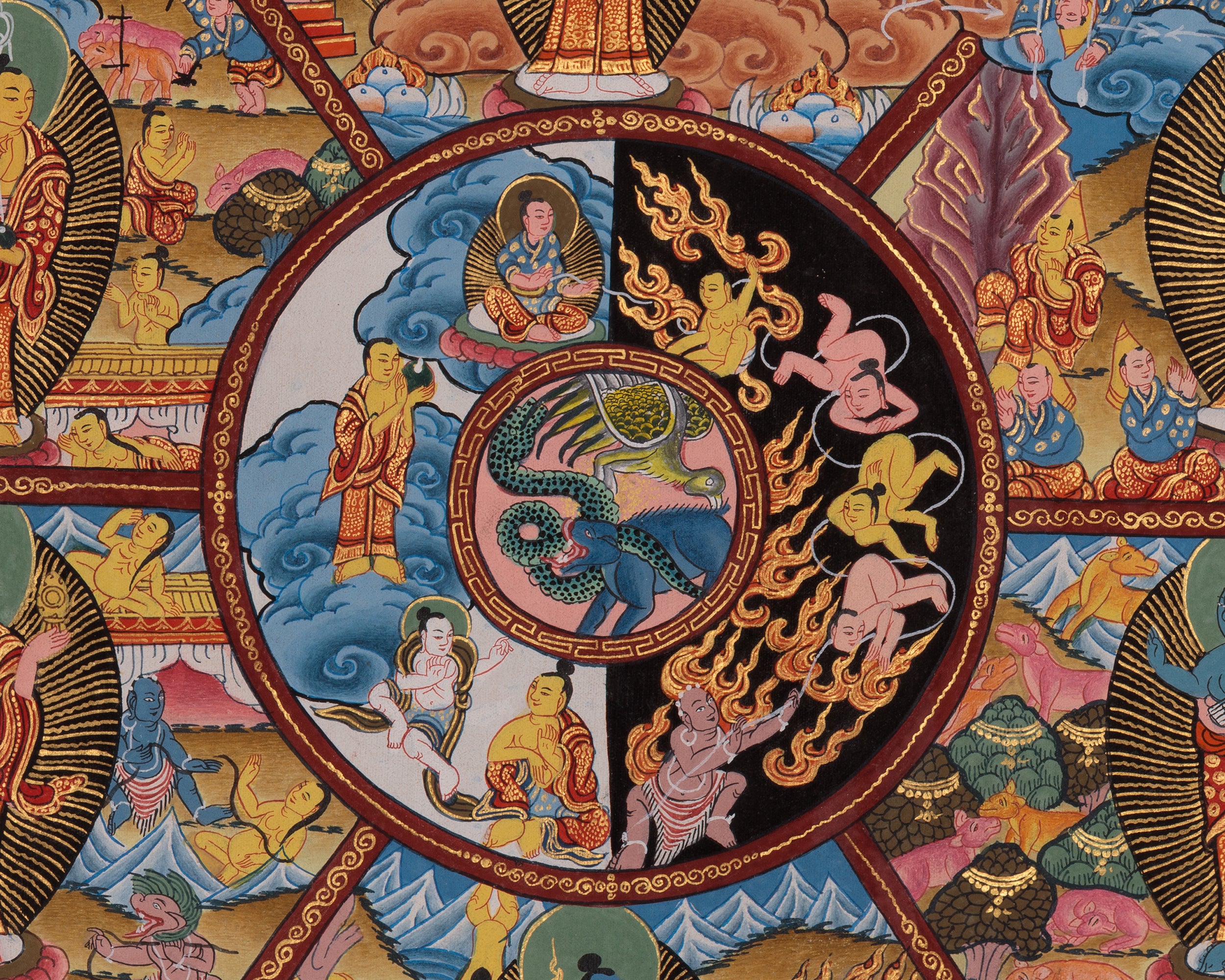 Authentic Wheel of Life Thangka | Buddhist Artwork of Rebirth, Karma, and Liberation