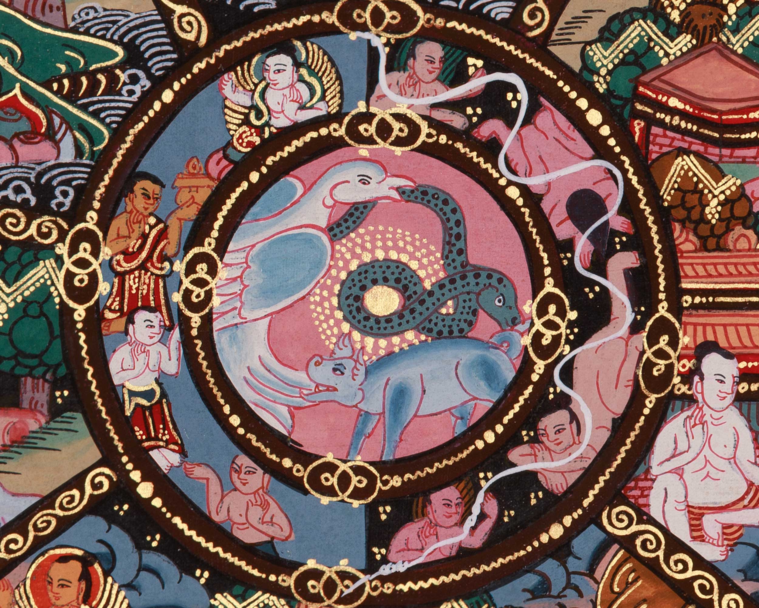 Tibetan Thangka of the Wheel of Life | Sacred Artwork