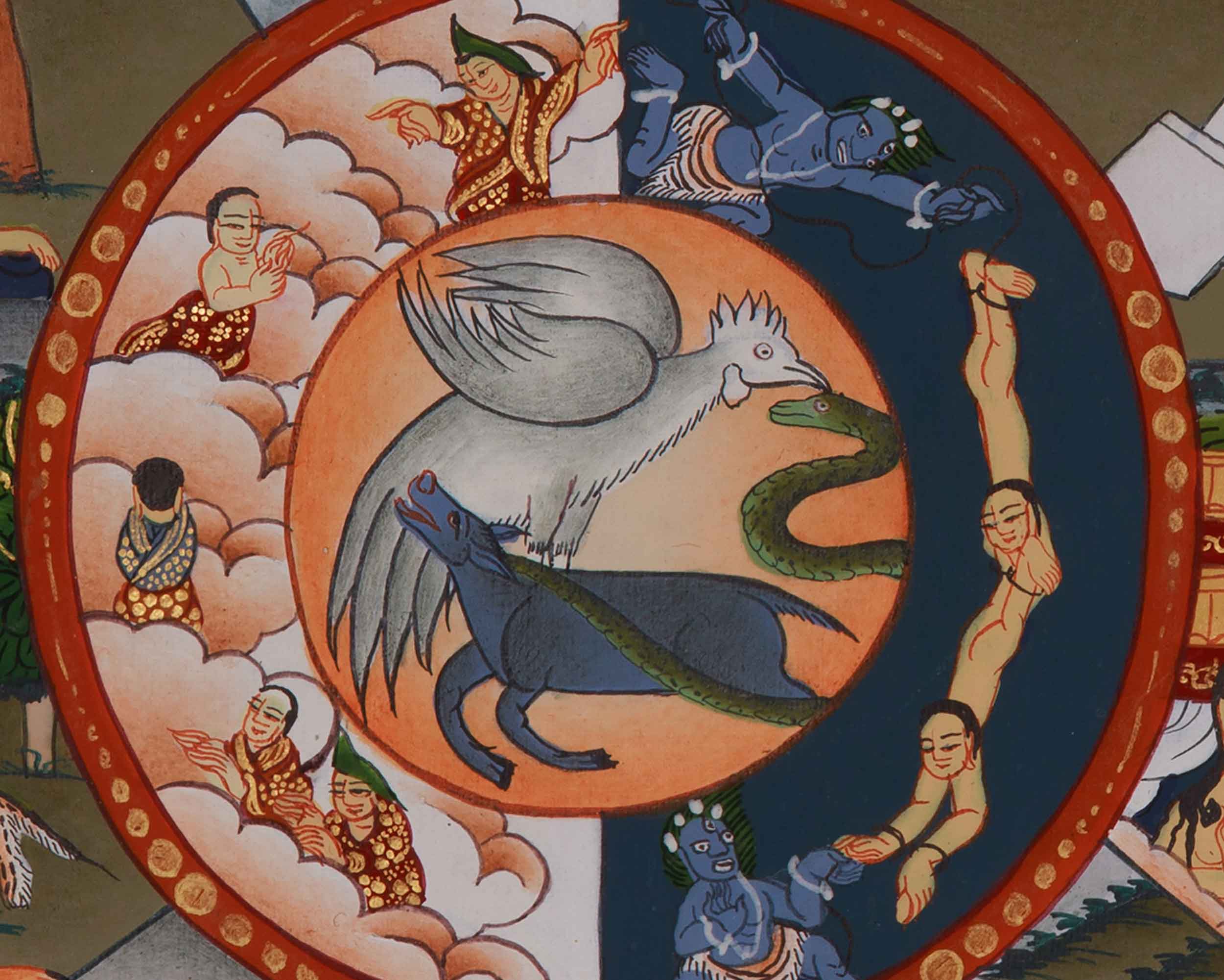 Wheel of Life Thangka with Chenrezig and Amoghasiddhi | A Sacred Symbol of Samsara
