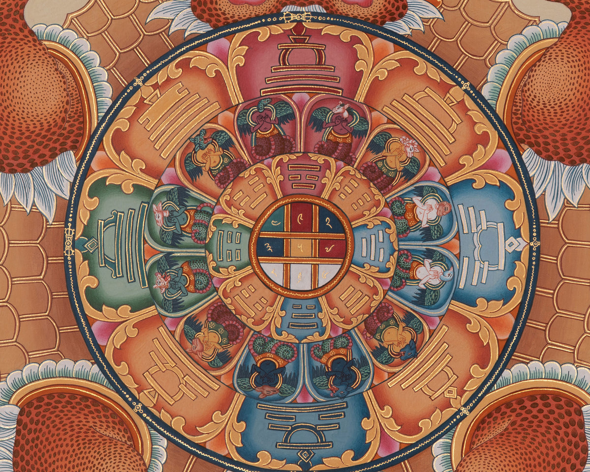 Traditional Tibetan Calendar | Hand-Painted Himalayan Astrological Thangka
