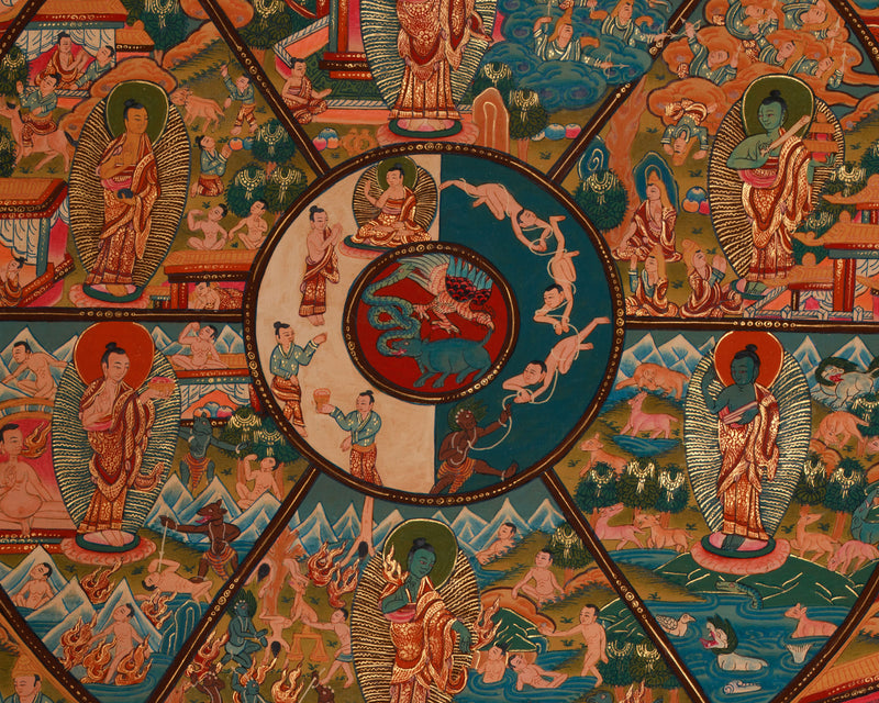 The Wheel of Life, Bhavacakra Meditation Thangka Painting