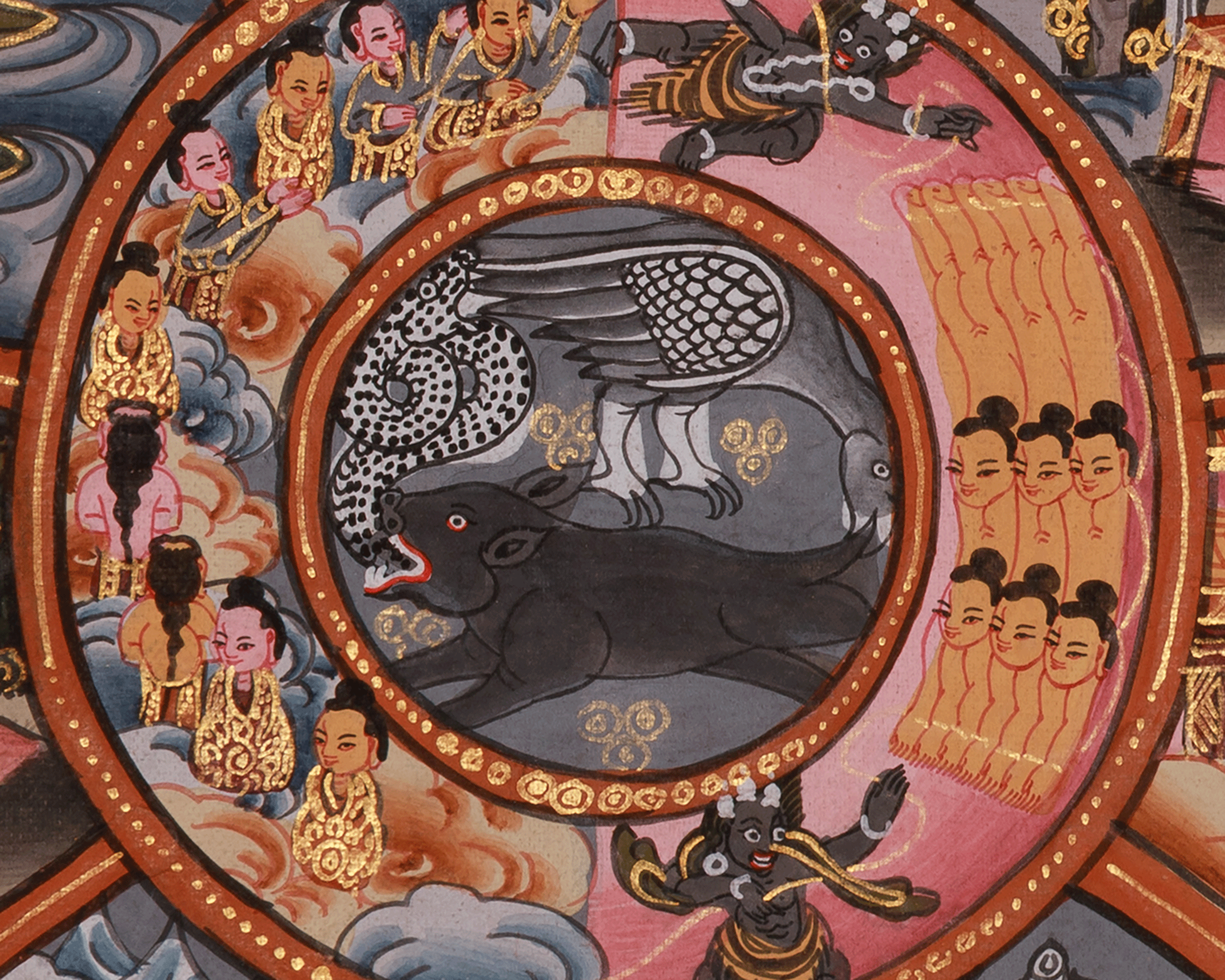 Himalayan Thangka of Wheel of Life | Cycle of Birth, Death, and Rebirth