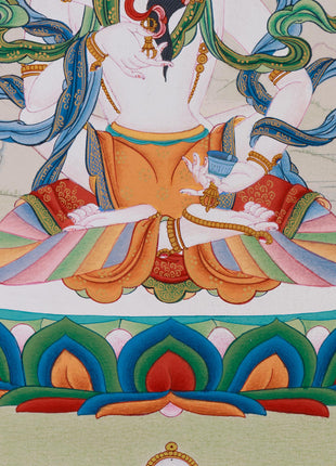 Vajrasattva Consort (Yab-Yum) | Union of Wisdom and Compassion