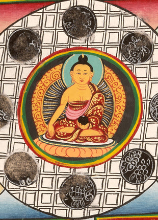 Vintage Shakyamuni Buddha Mandala | Tibetan Thangka for Enlightenment