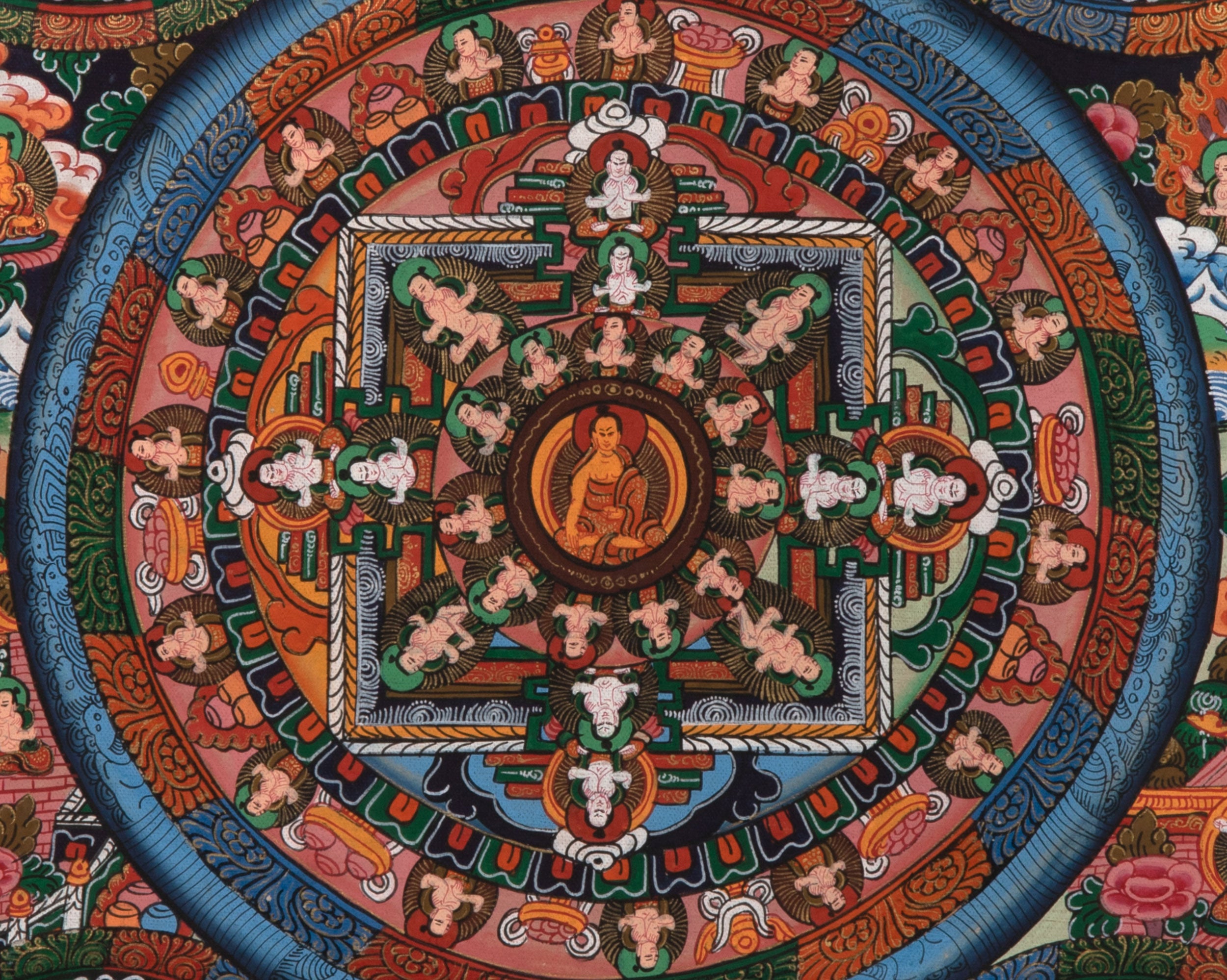 Spiritual Buddha Mandala Thangka | Pancha Mandala Thangka