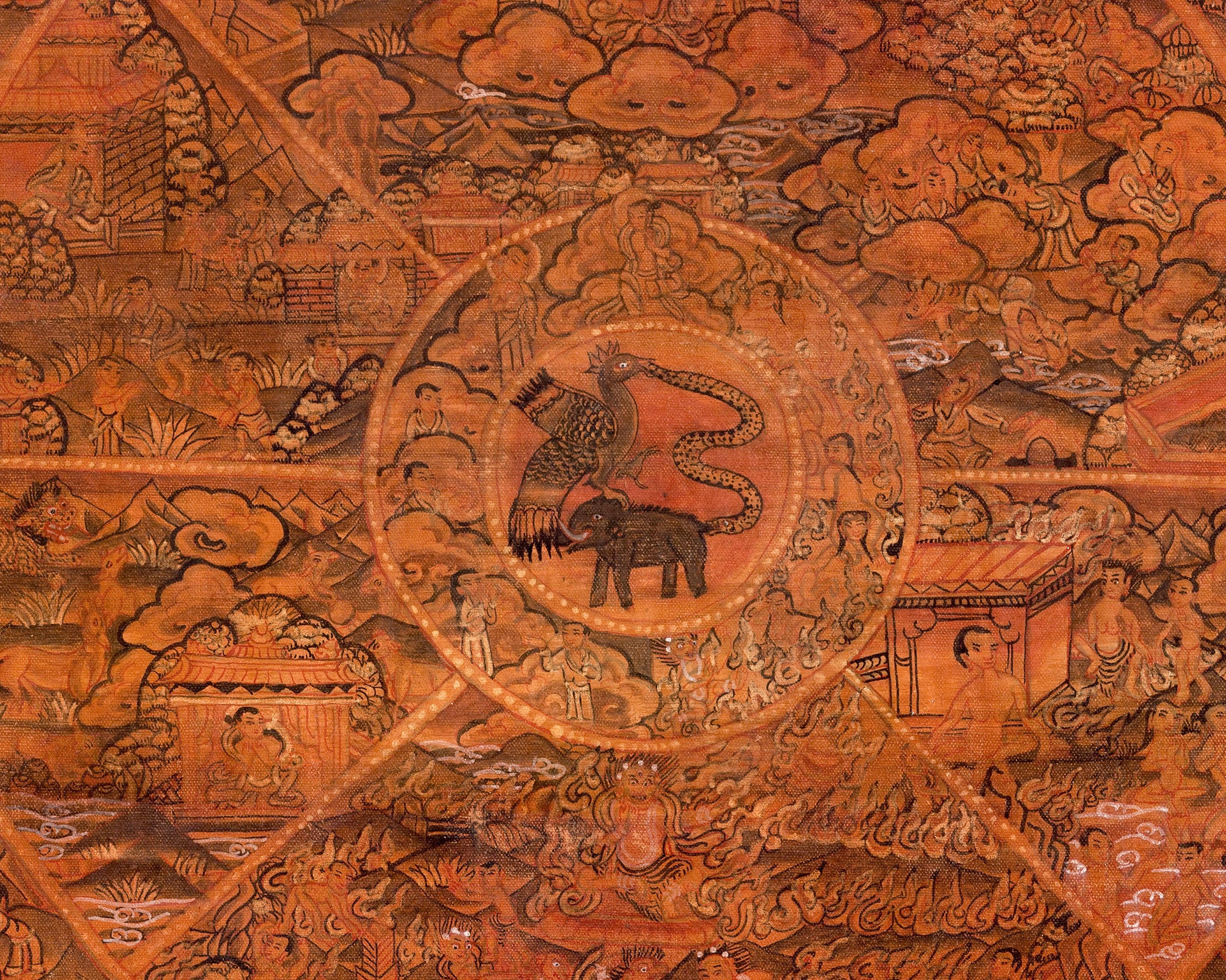 Vintage Wheel of Life Thangka | Oil Varnished Buddhist Painting of Samsara