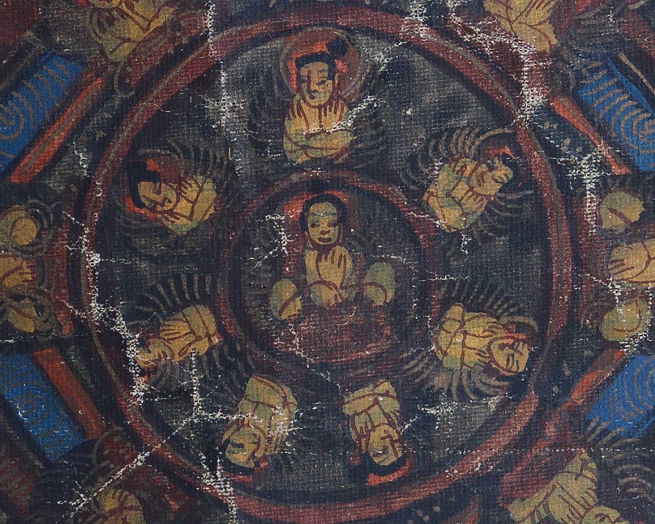 Wall Hanging Mandala Thangka | Traditional Buddhist Art |  Home Decoration