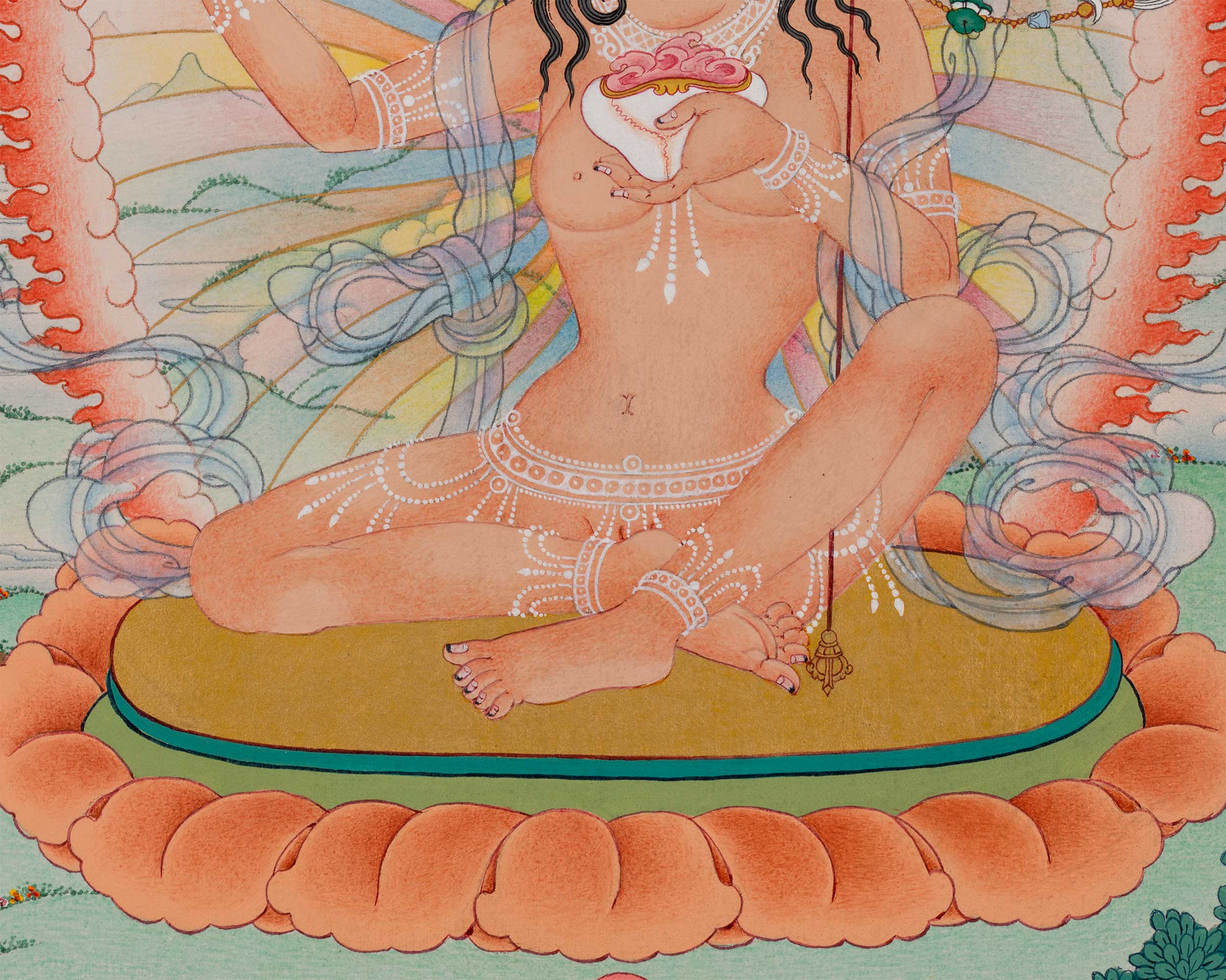 Dakini Thangka Set: Niguma and Sukhasiddhi