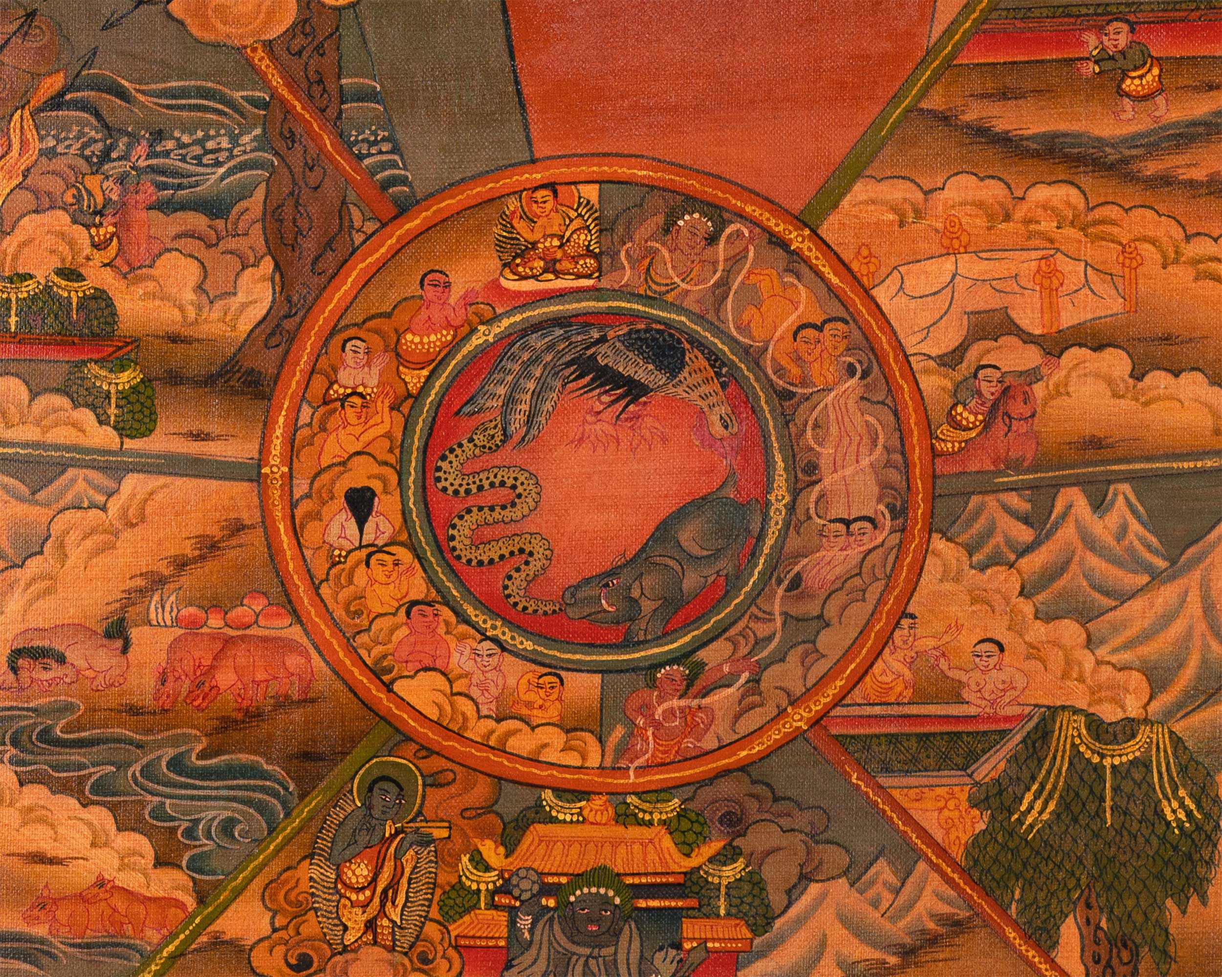 Buddhist Thangka Wheel of Life | The Cycle of Existence