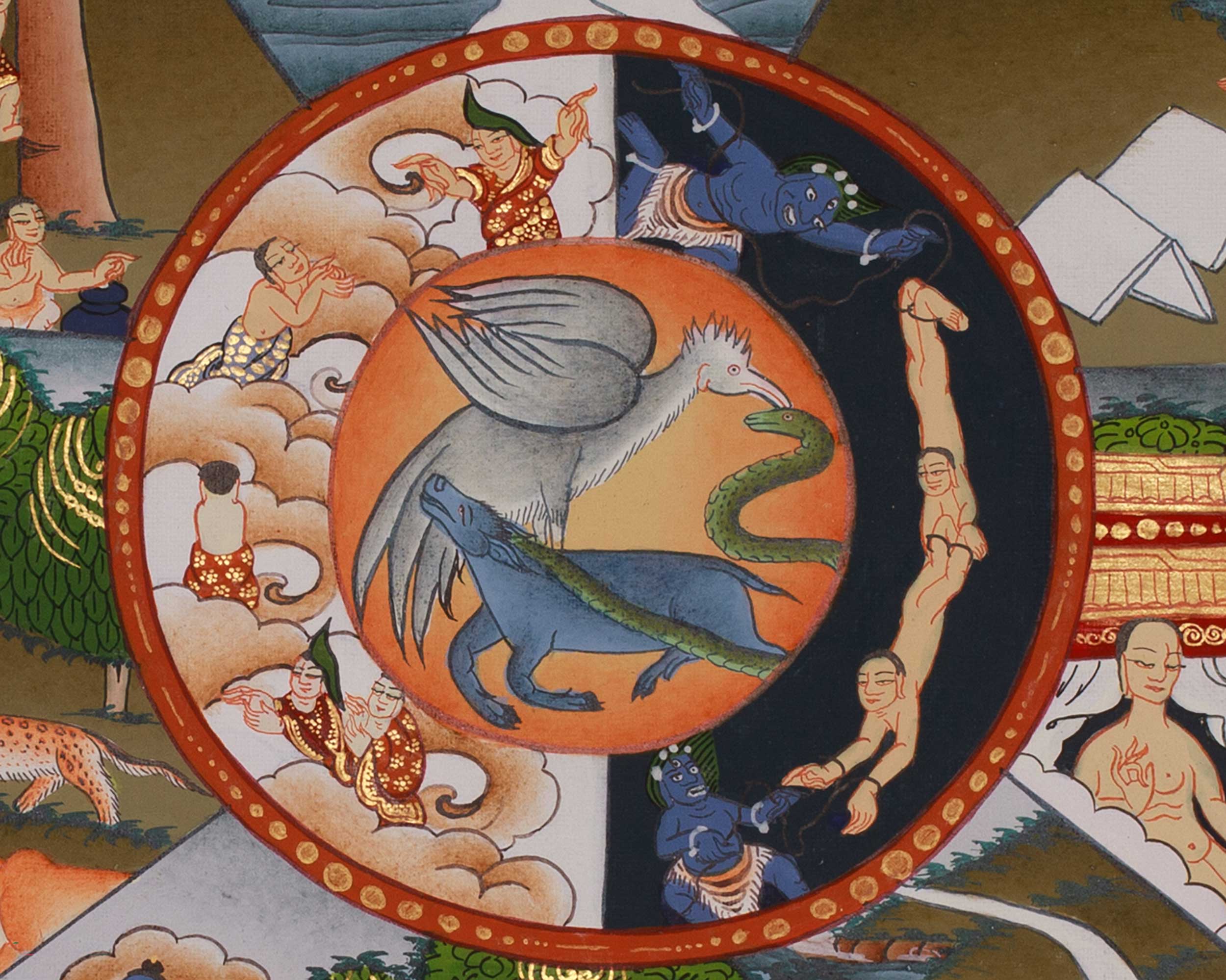 Sacred Thangka of the Wheel of Life | Bhavachakra Artwork
