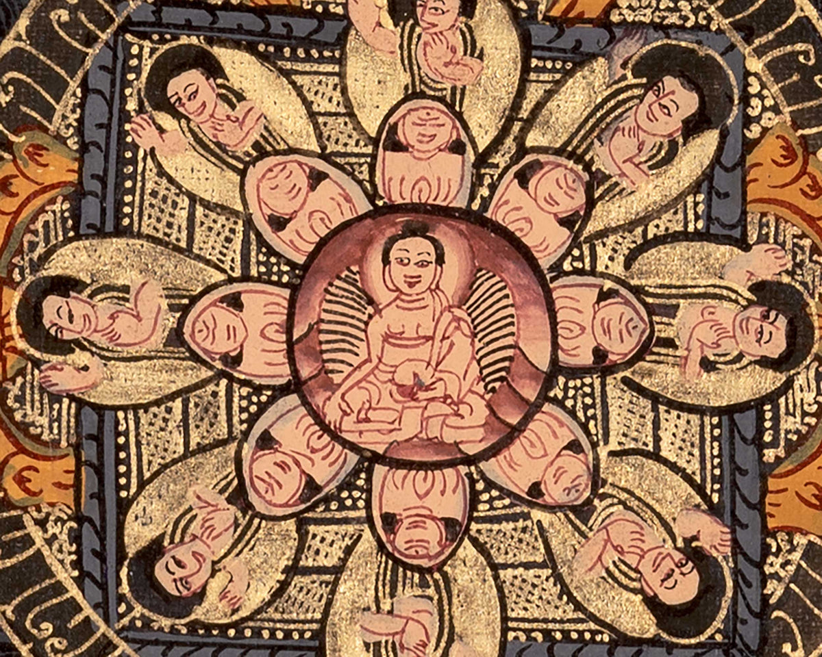 Three Mandala Thangka | Buddha and Female Bodhisattvas