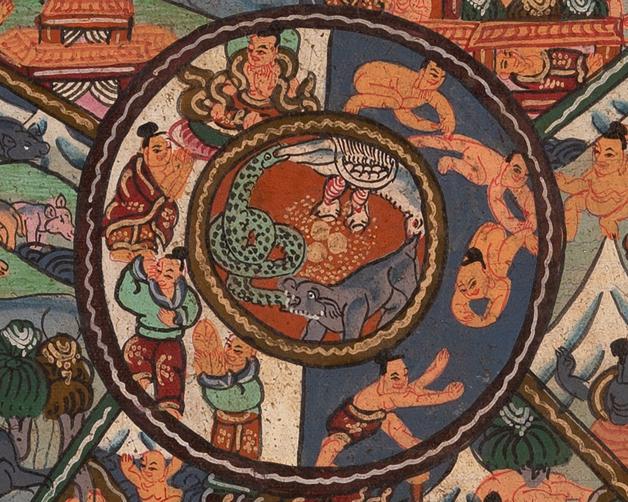 Wheel of Life Thangka | Oil Varnished Painting | Wall Decors