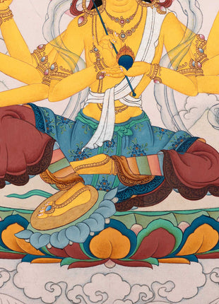 Mangalaloka Tara  | 21 Tara of Surya Gupta Thangka