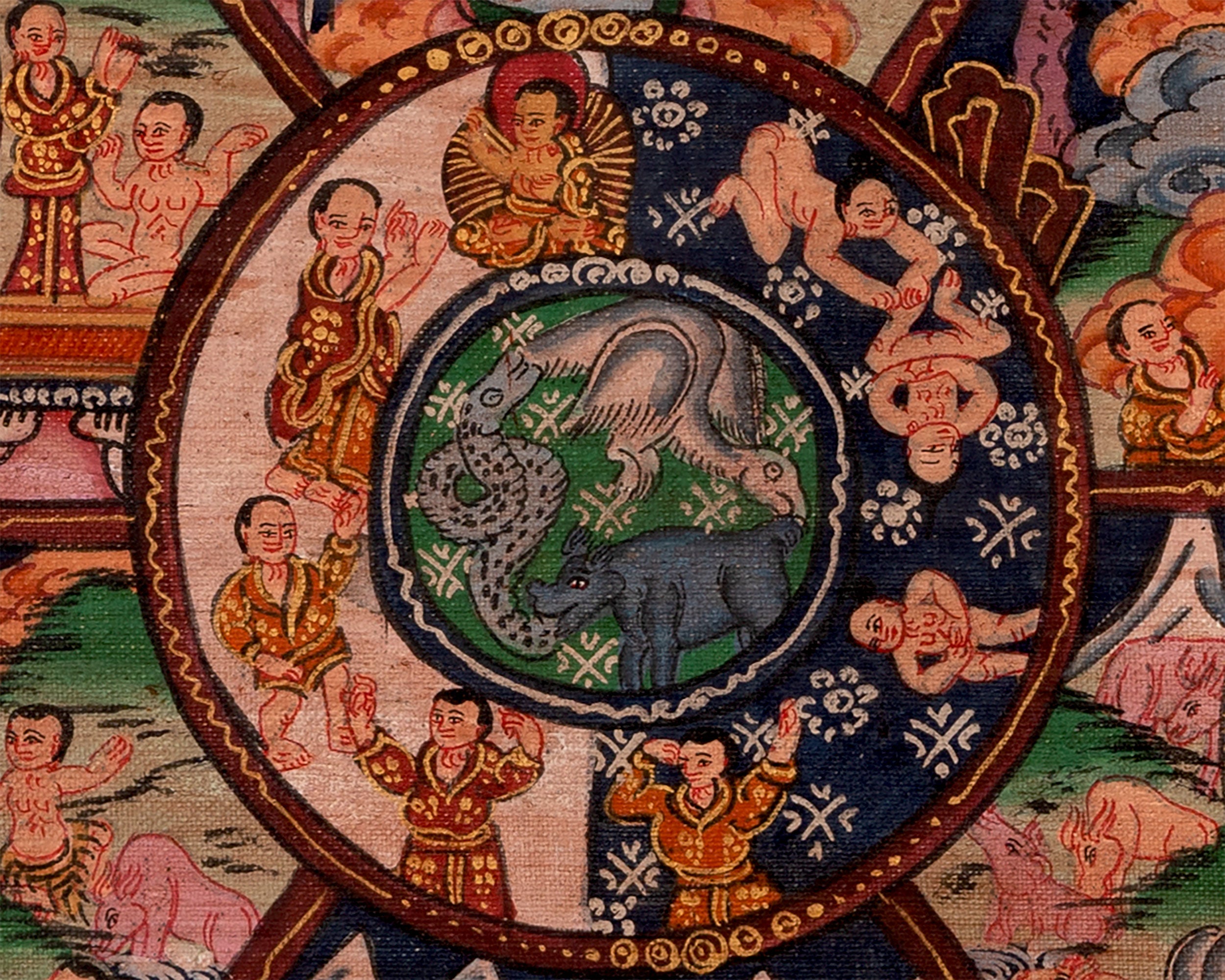 Original Bhavachakra Thangka | Traditional Handpainted Art | Wall Decors