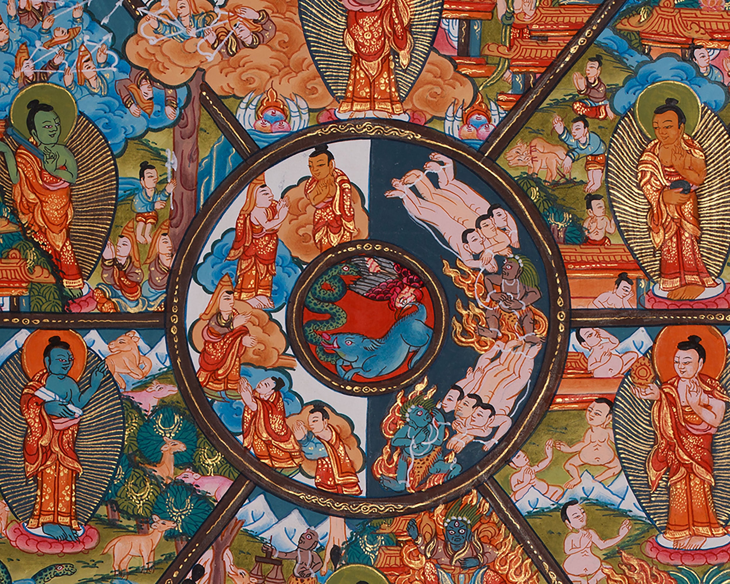 The Wheel Of Life (Bhavachakra) Mandala Thangka | Buddhist Painting of Samsara & Nirvana