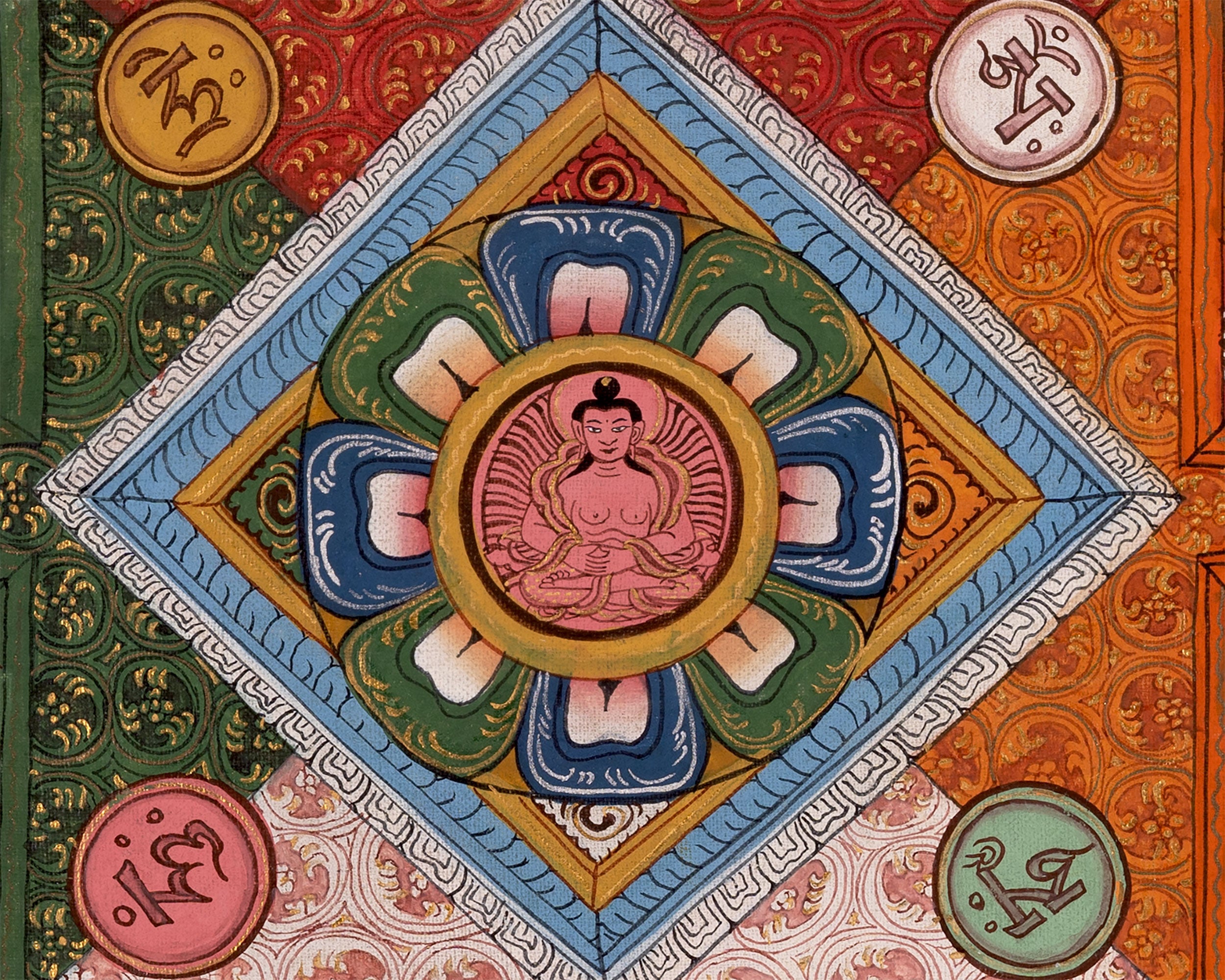 Amitayus Buddha Mandala Thangka | Wall Hanging